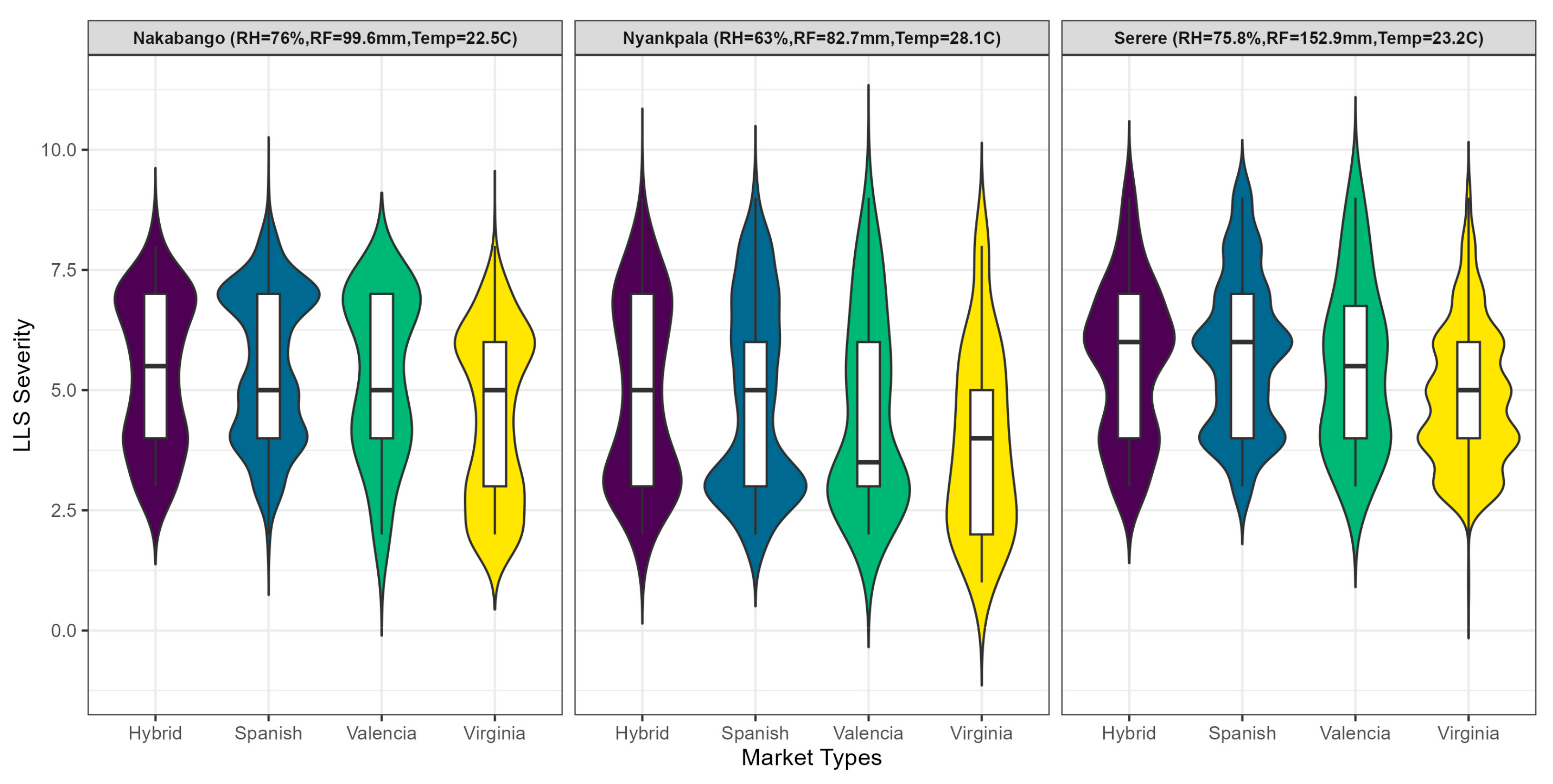 Agronomy 14 00947 g001