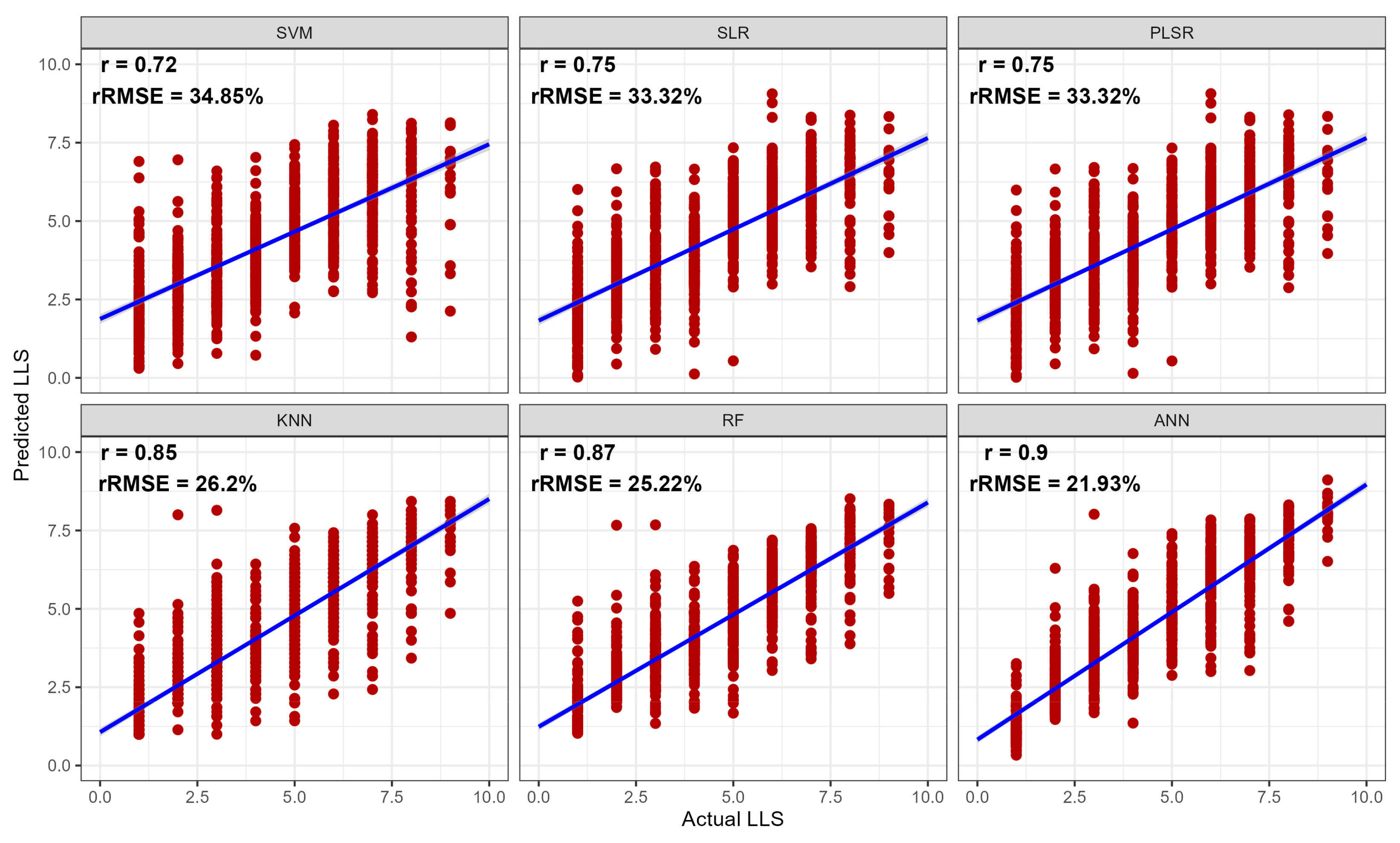 Agronomy 14 00947 g002