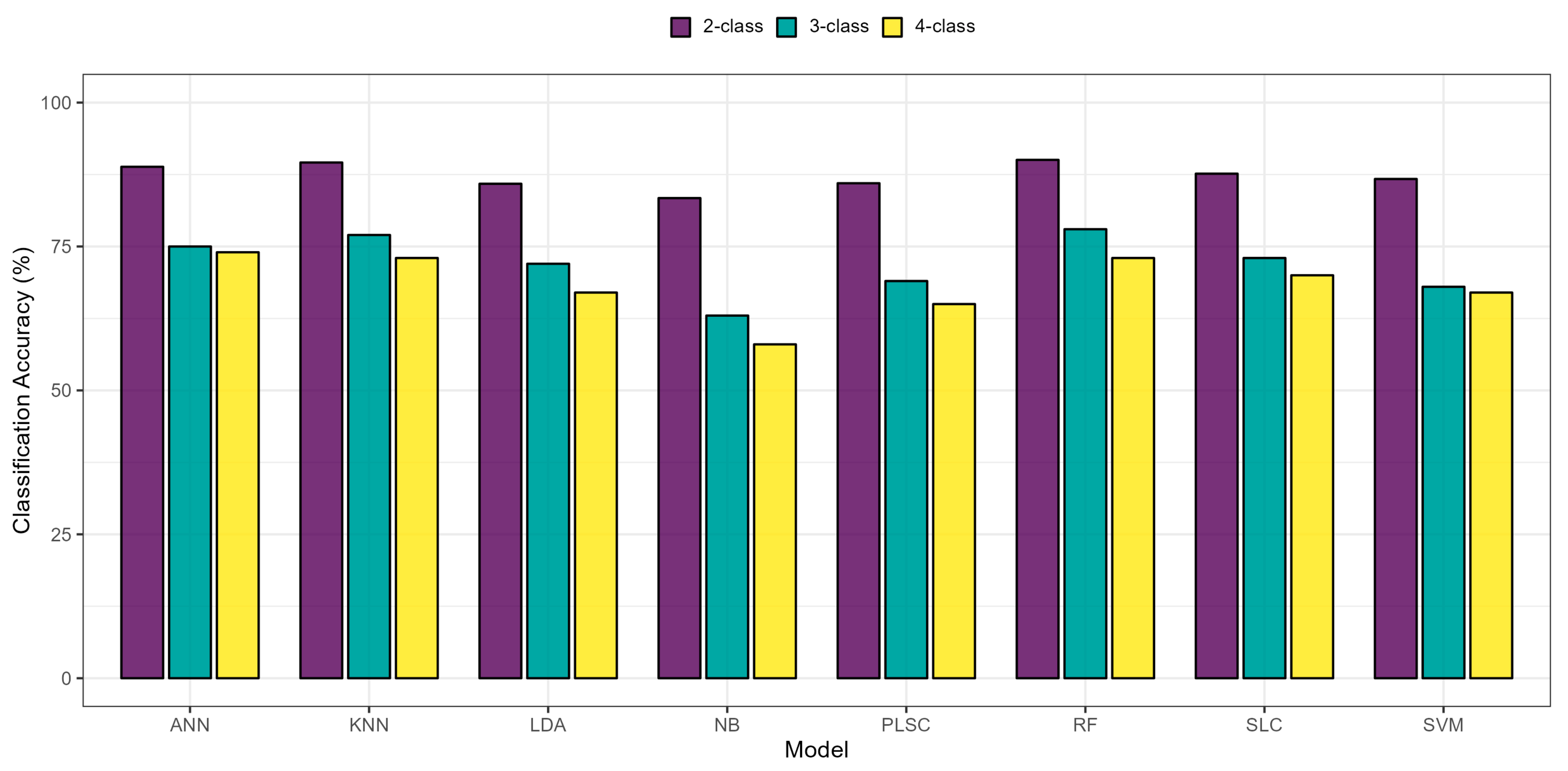 Agronomy 14 00947 g004