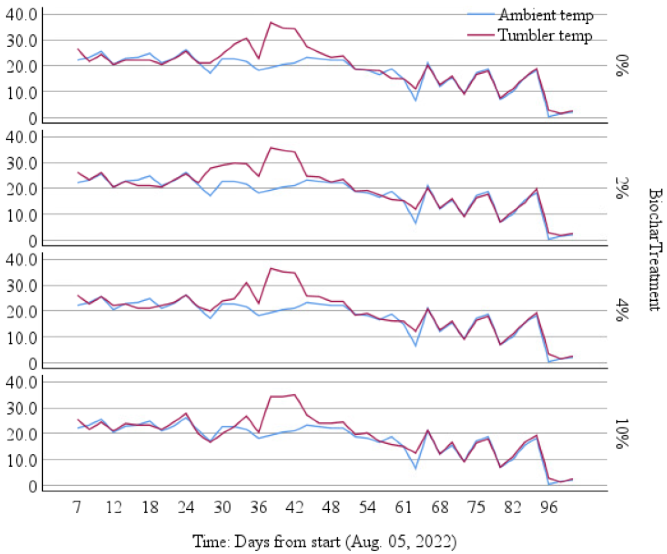 Agronomy 14 00952 g001