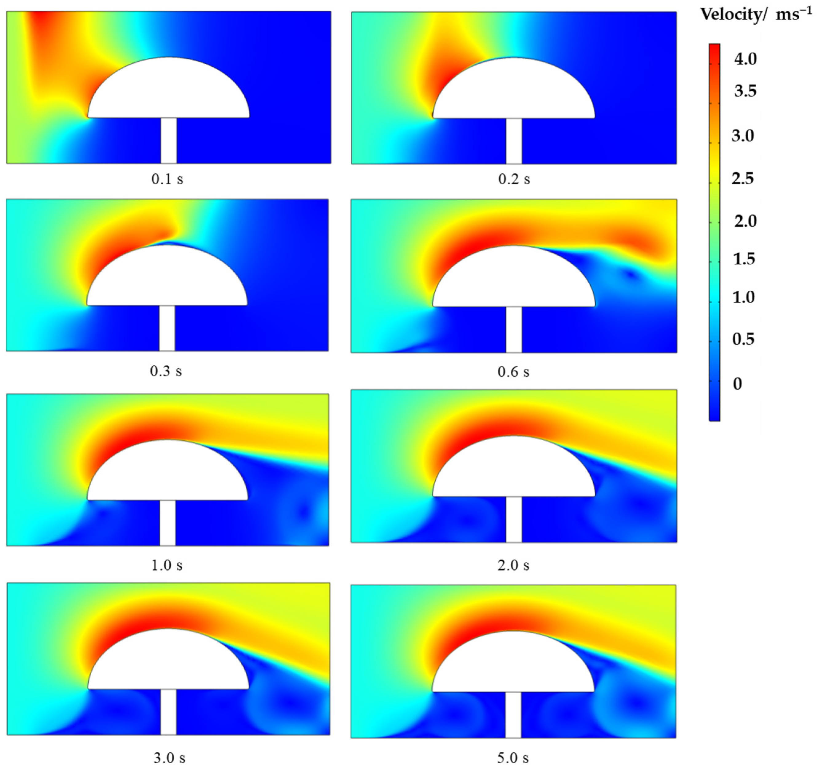 Agronomy 14 00959 g004