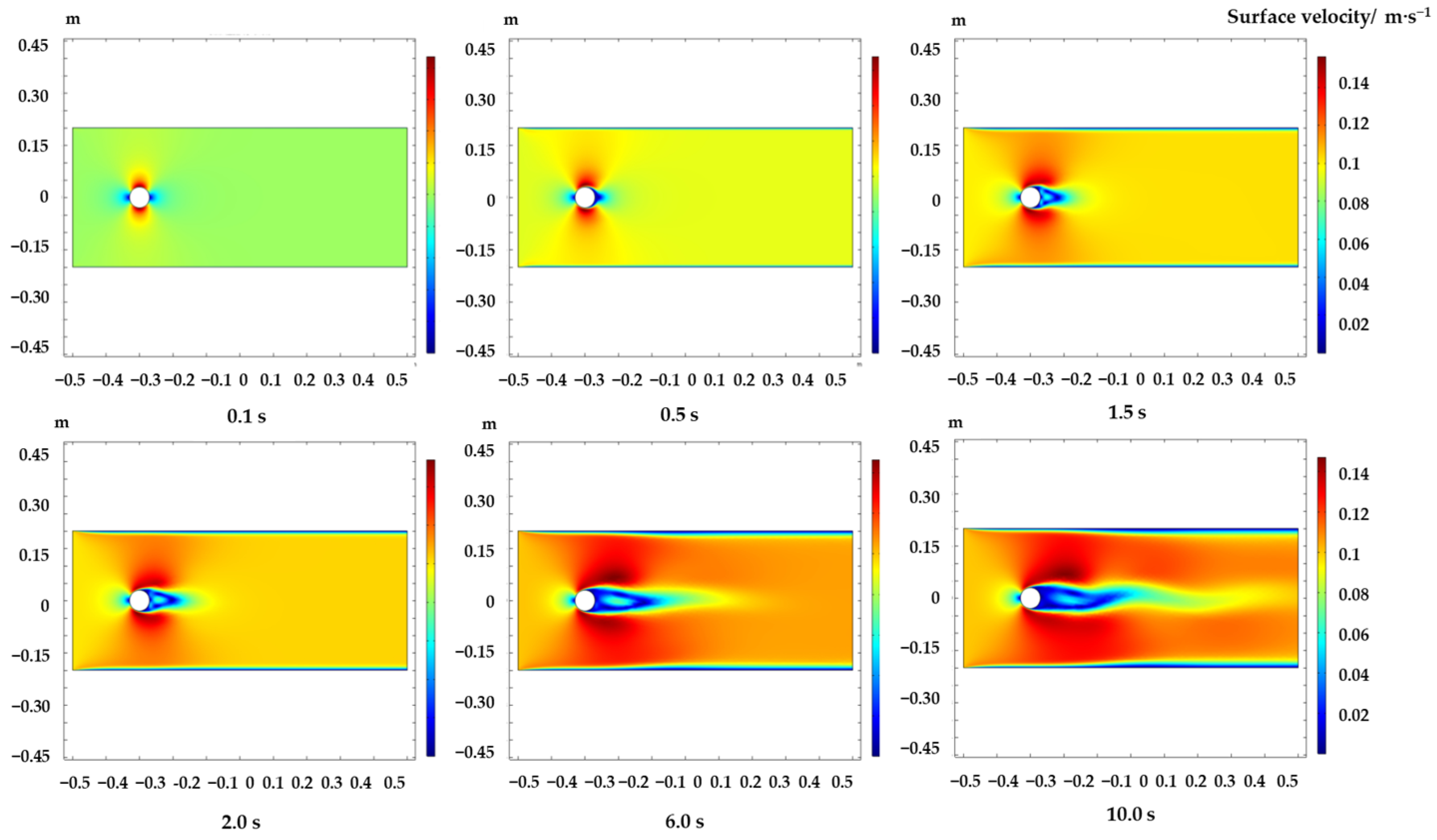 Agronomy 14 00959 g012