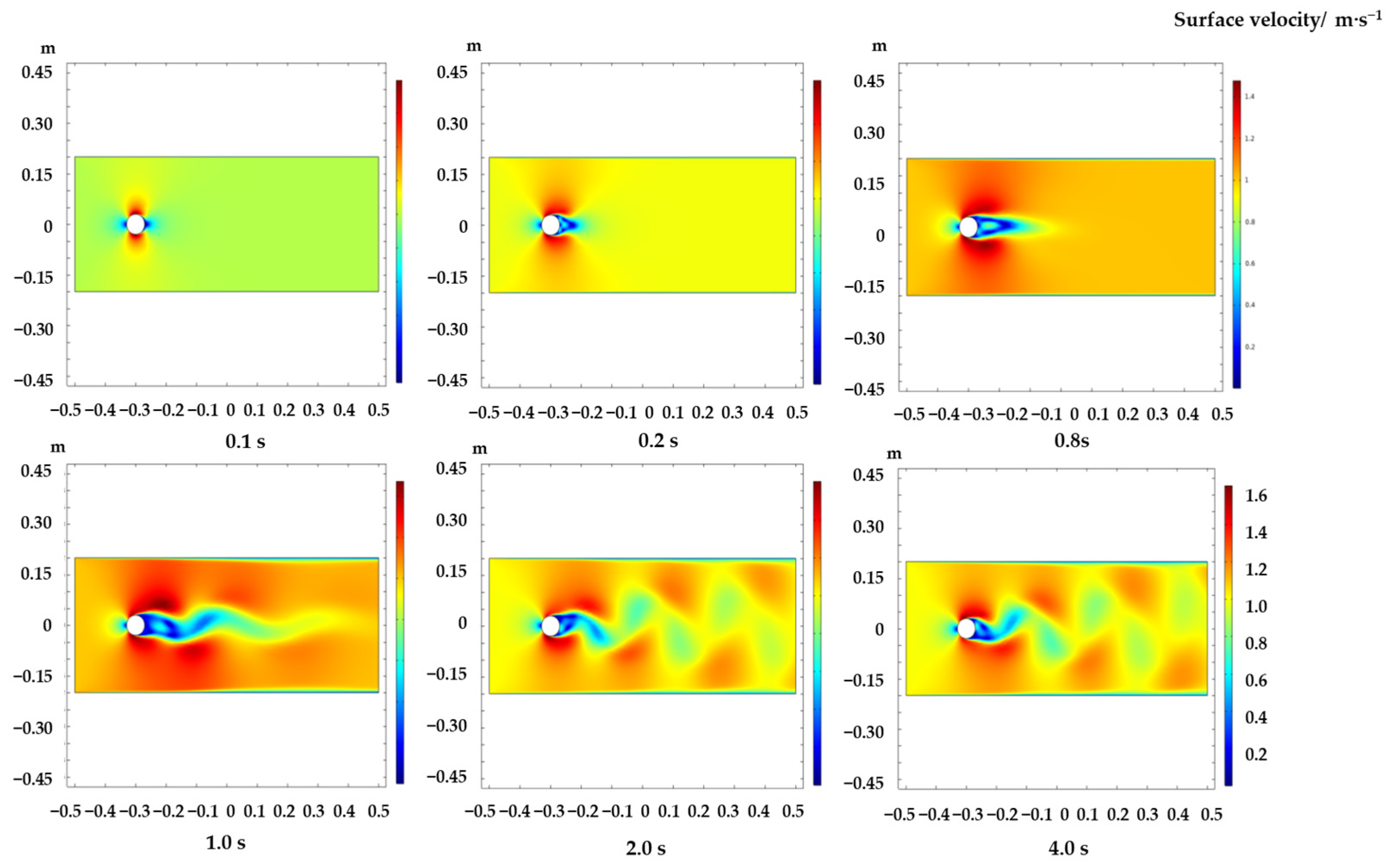 Agronomy 14 00959 g016