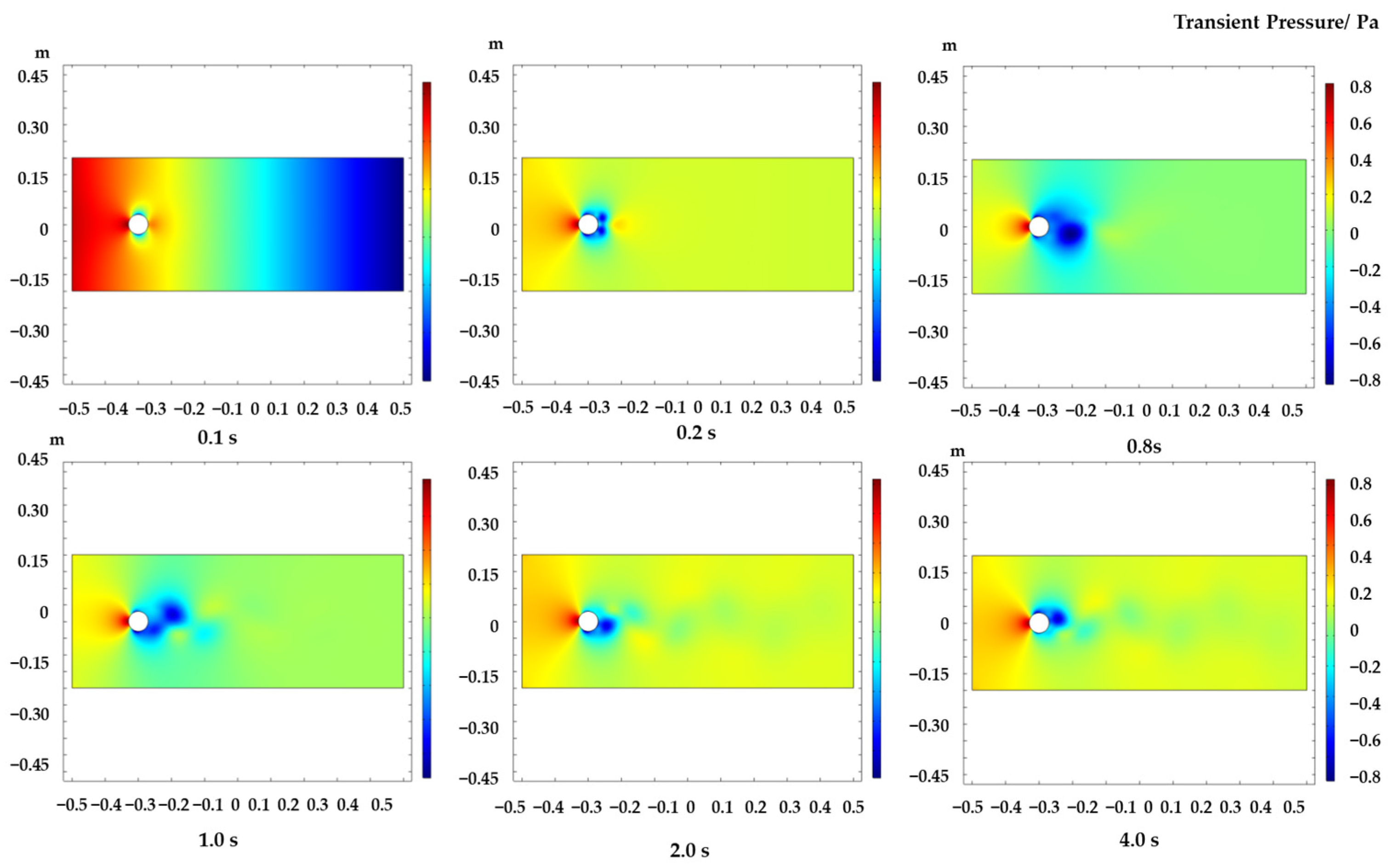 Agronomy 14 00959 g017
