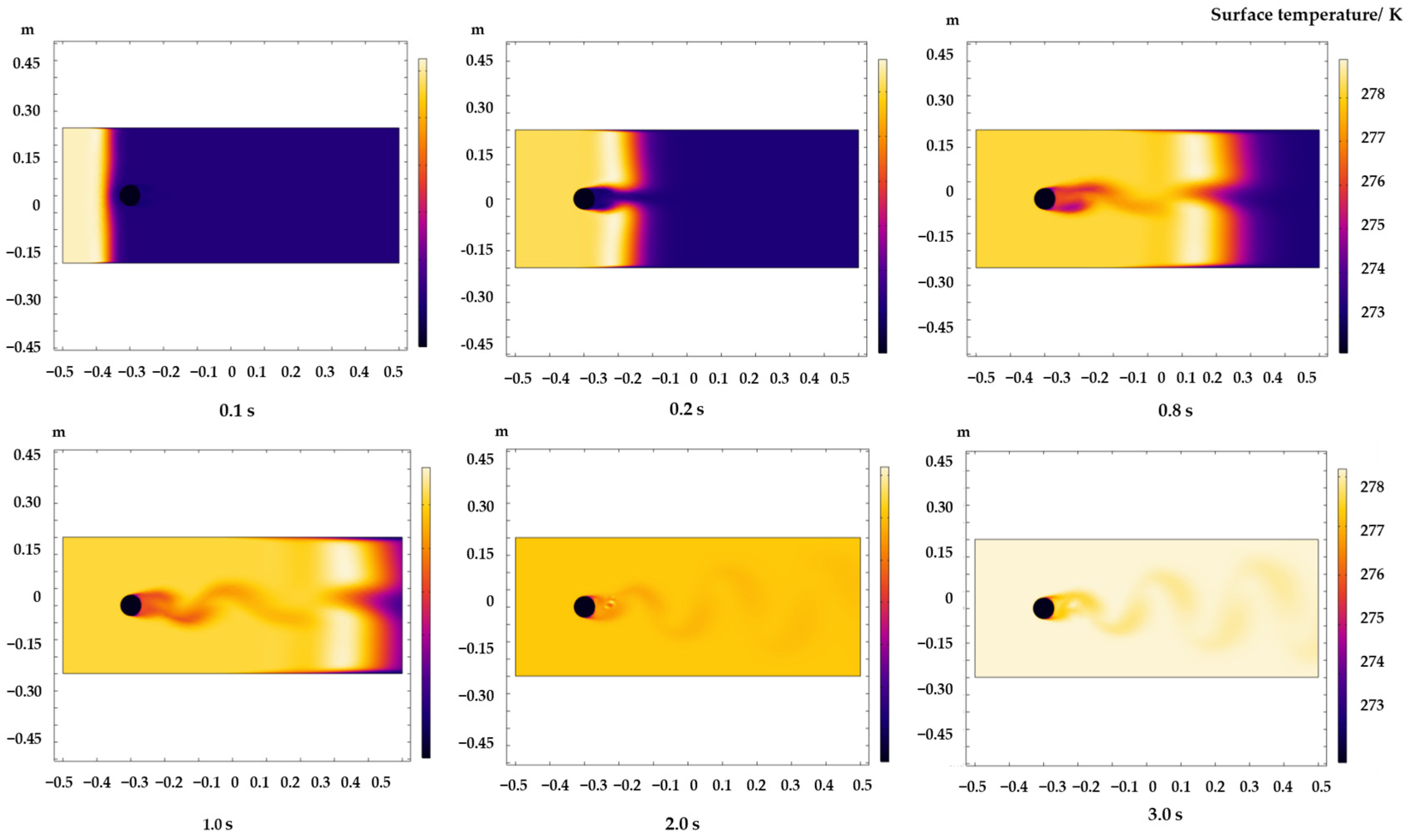 Agronomy 14 00959 g018