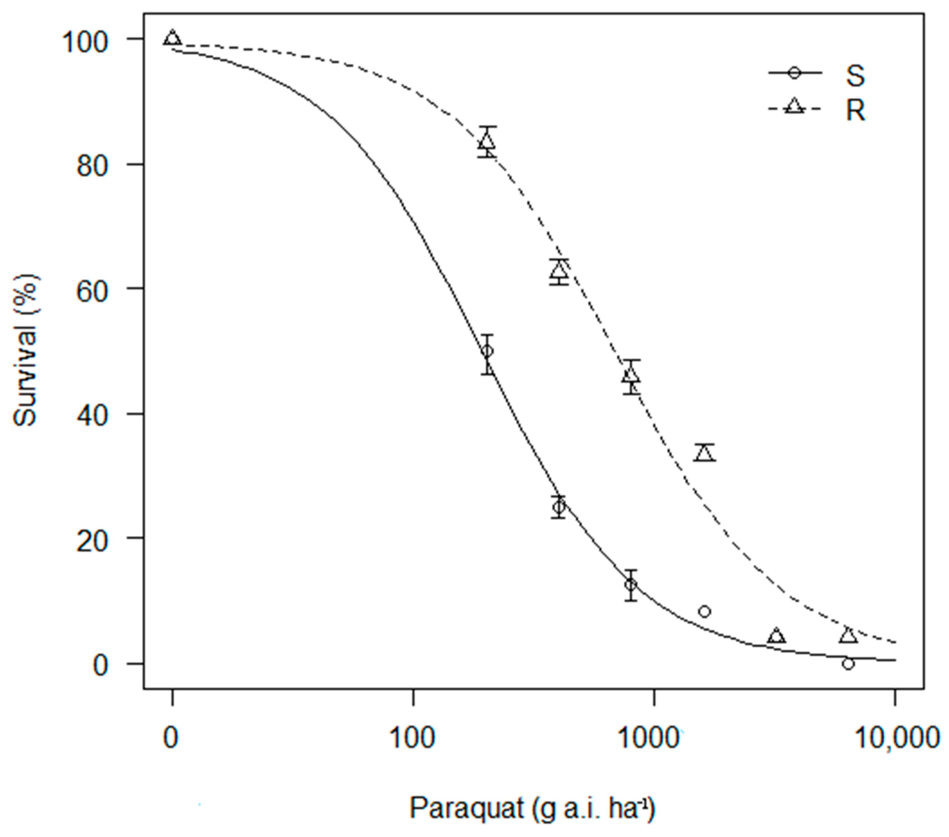 Agronomy 14 00977 g001