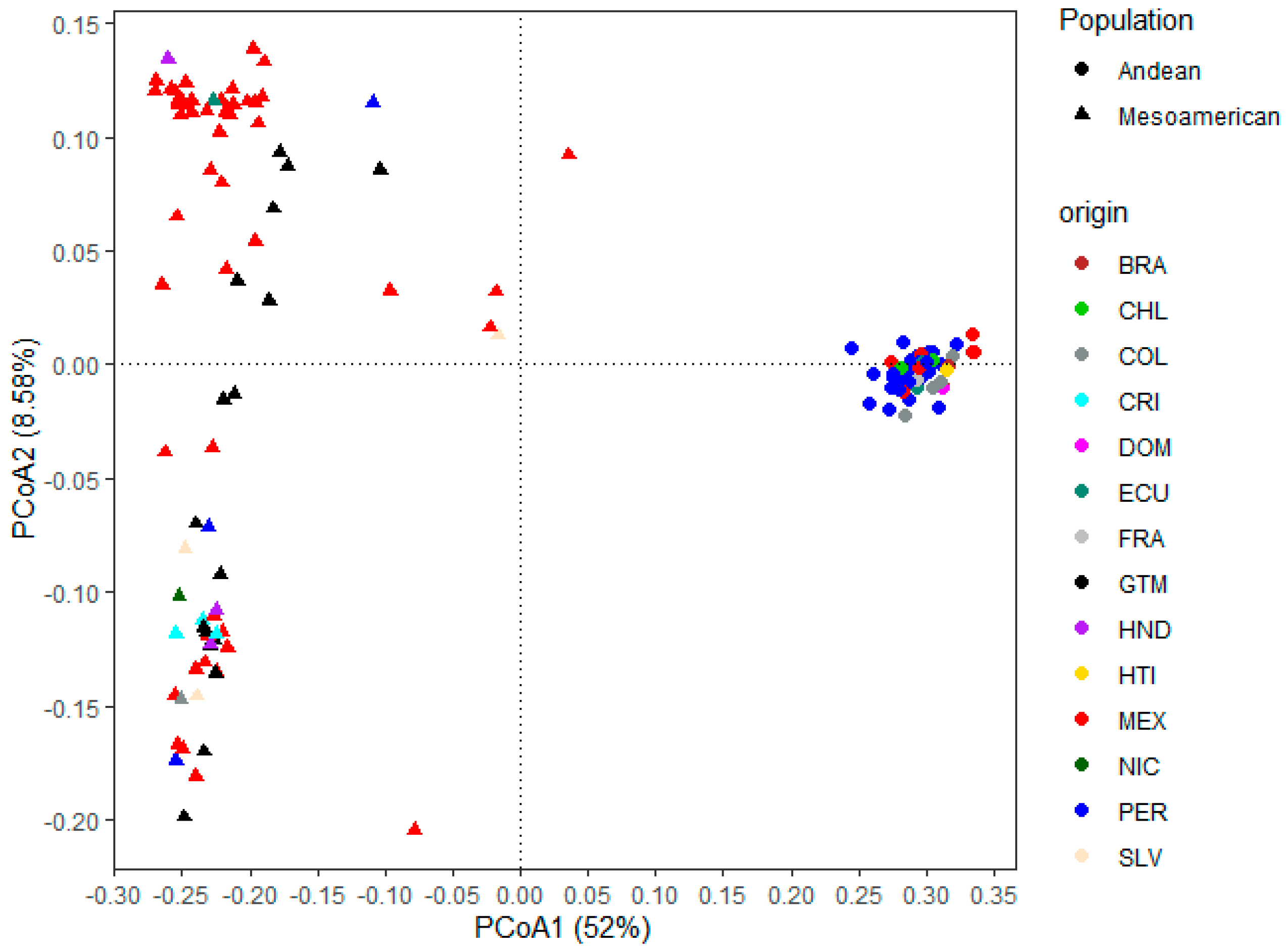 Agronomy 14 00985 g002