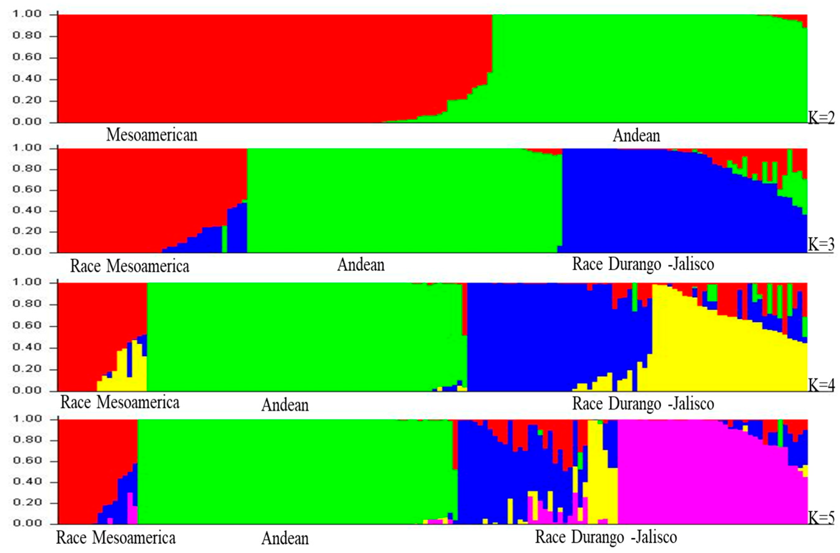 Agronomy 14 00985 g003