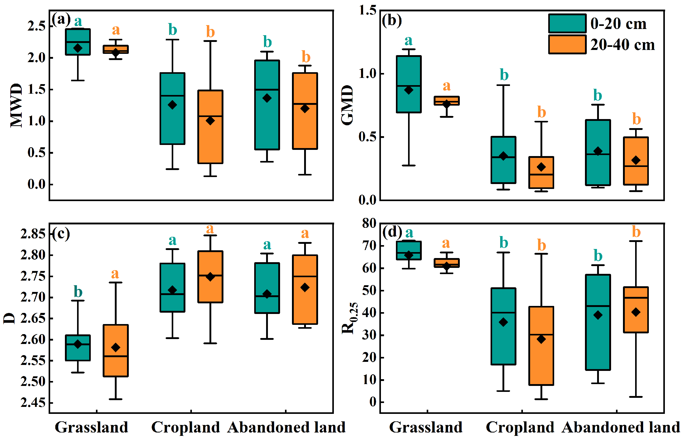Agronomy 14 00990 g002