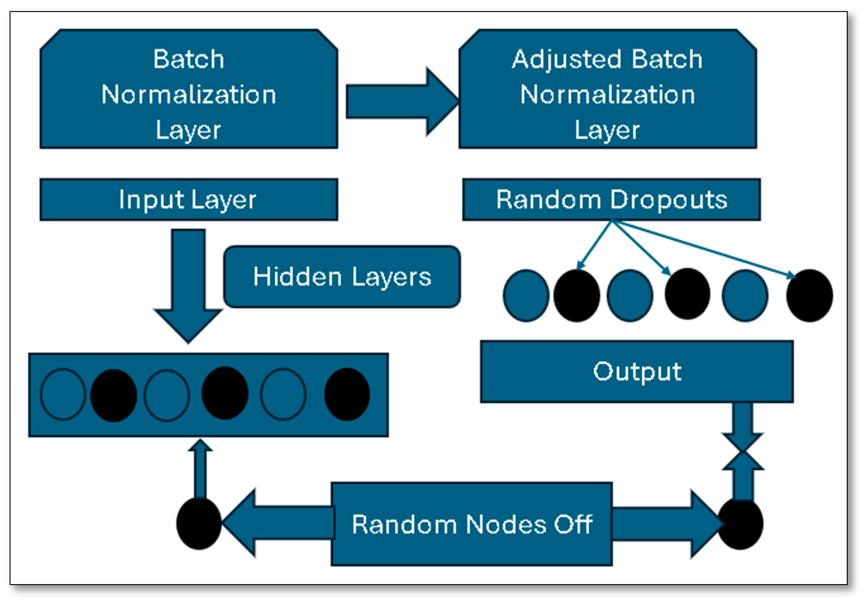 Agronomy 14 00992 g003