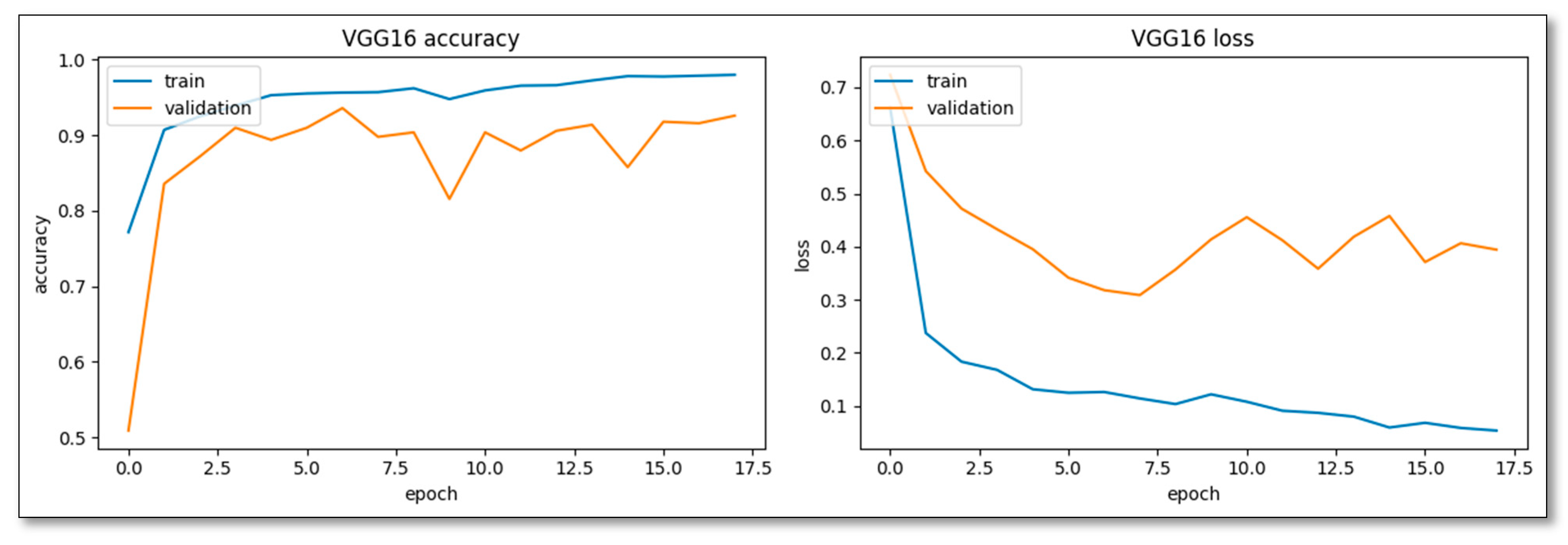 Agronomy 14 00992 g007