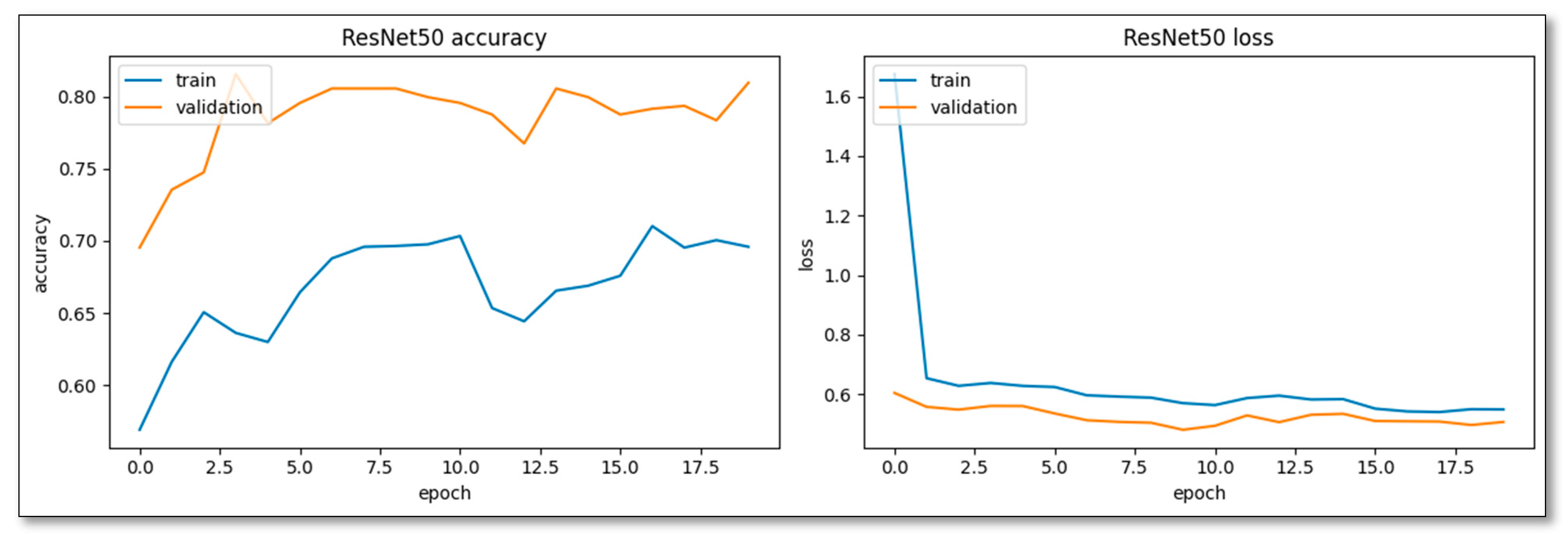 Agronomy 14 00992 g008