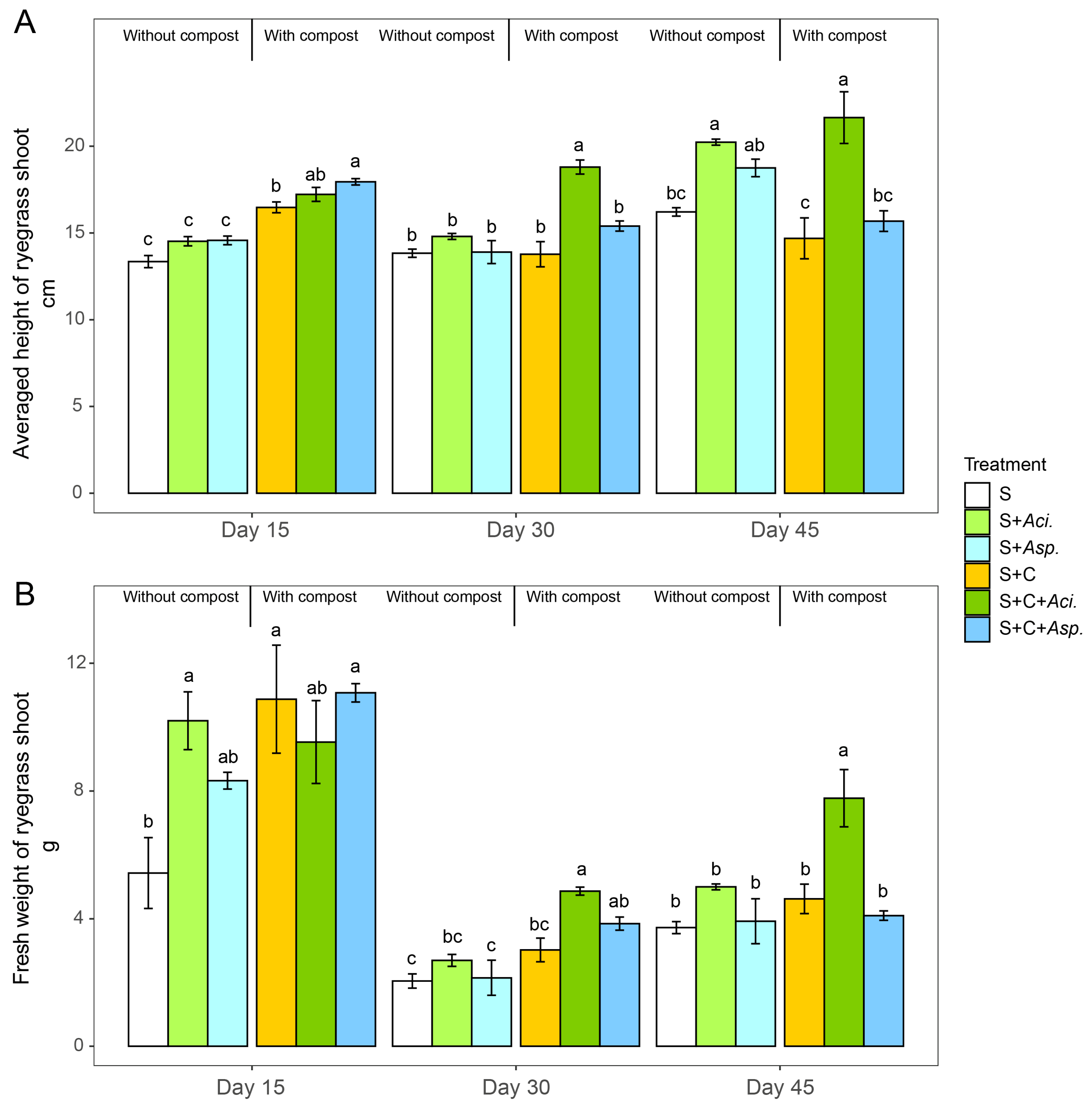 Agronomy 14 01008 g001