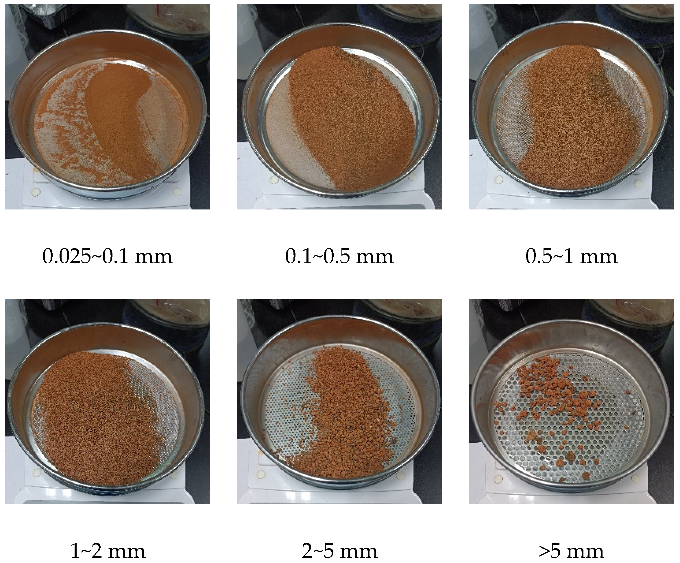 Agronomy 14 01011 g002