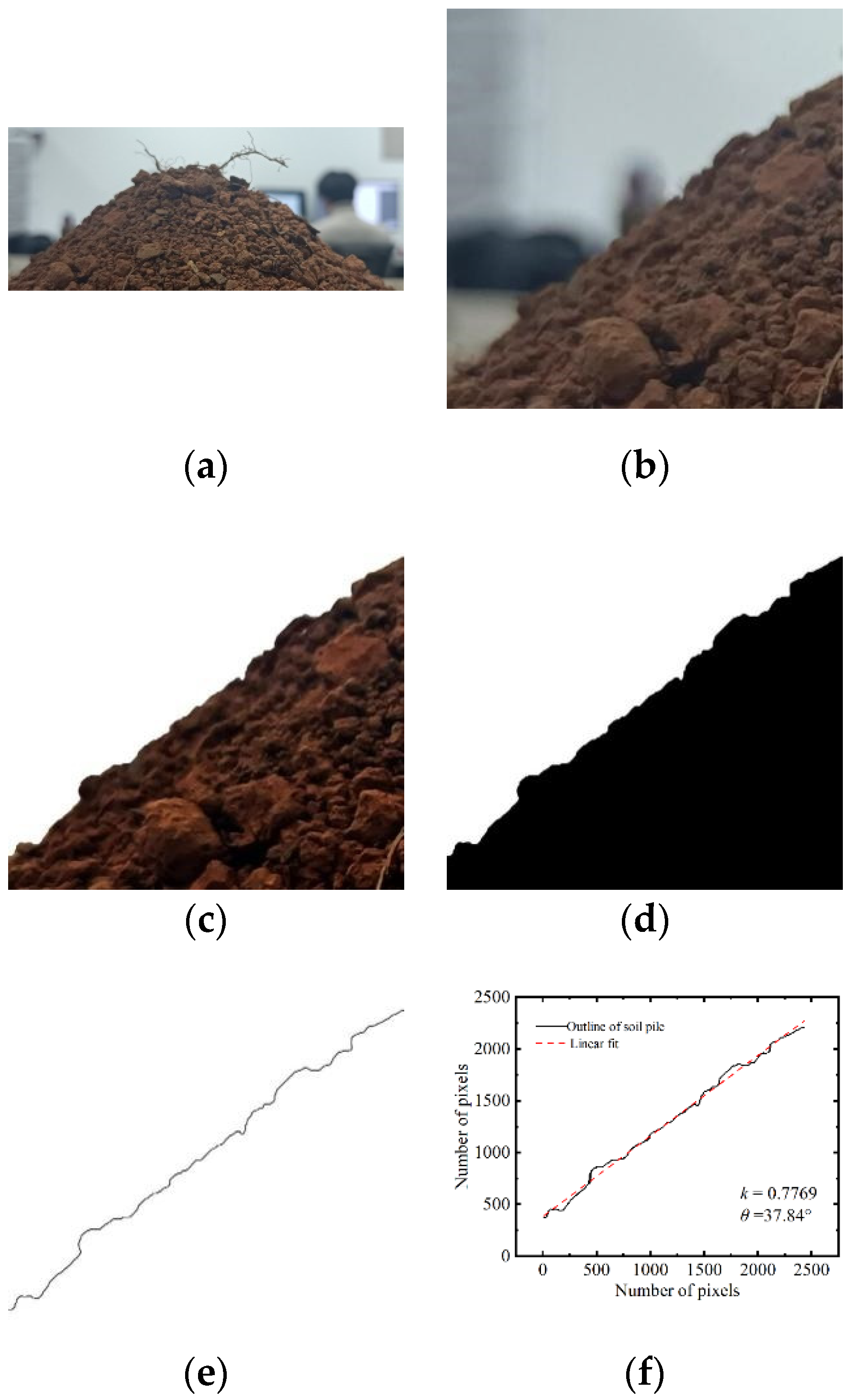 Agronomy 14 01011 g007