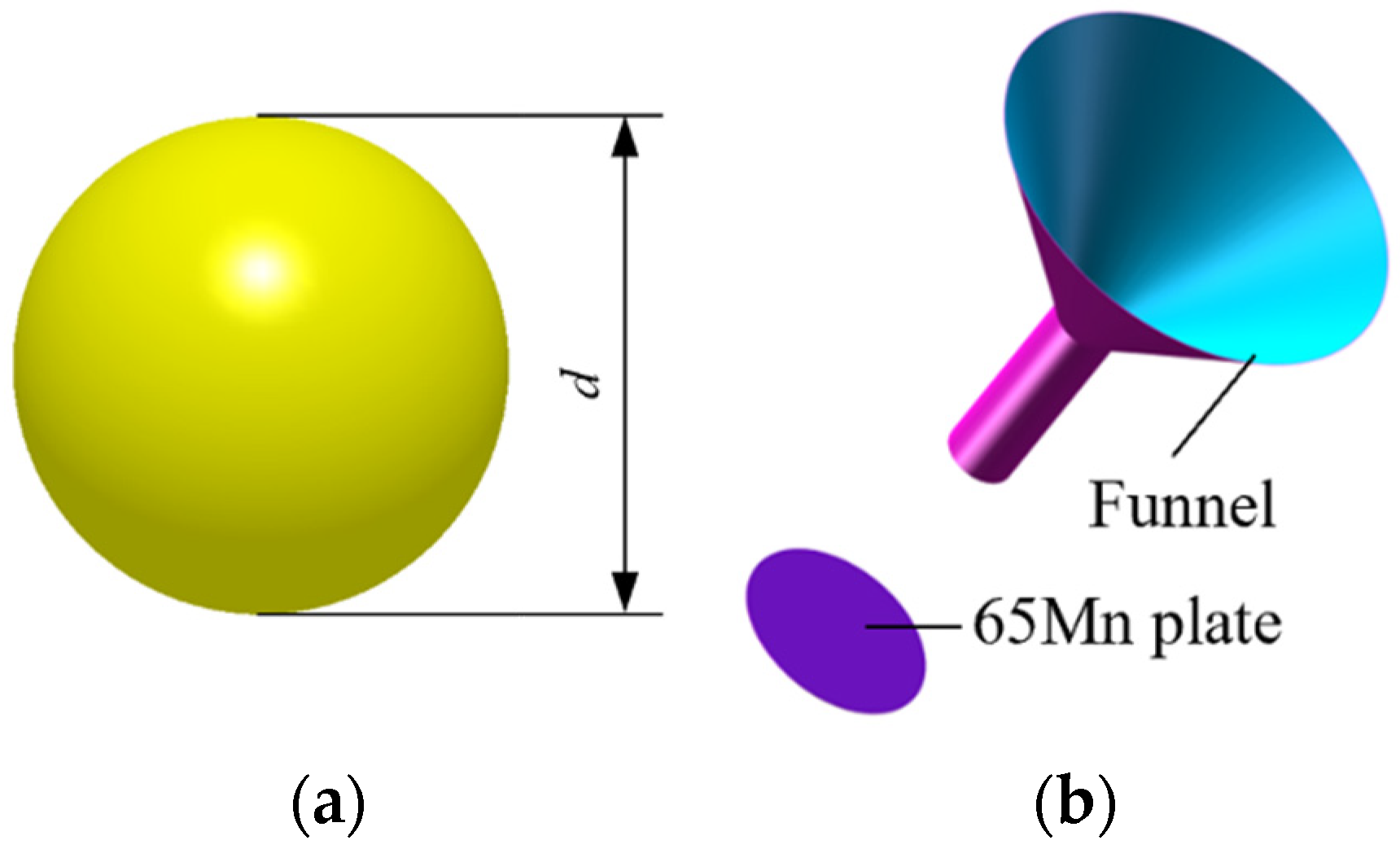 Agronomy 14 01011 g009