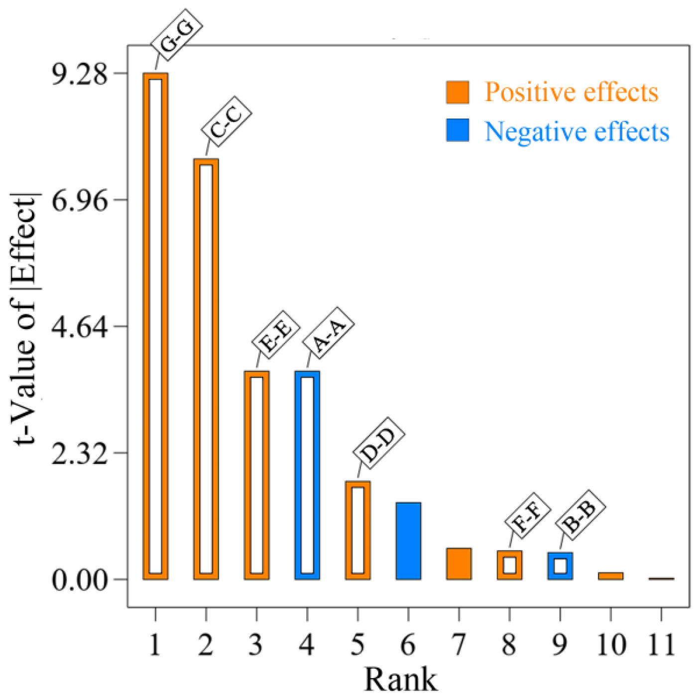 Agronomy 14 01011 g012