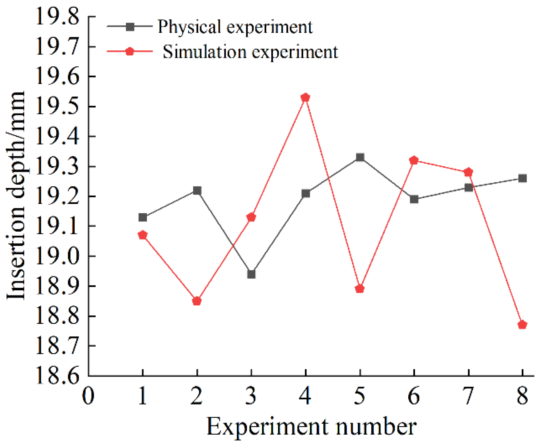 Agronomy 14 01011 g016
