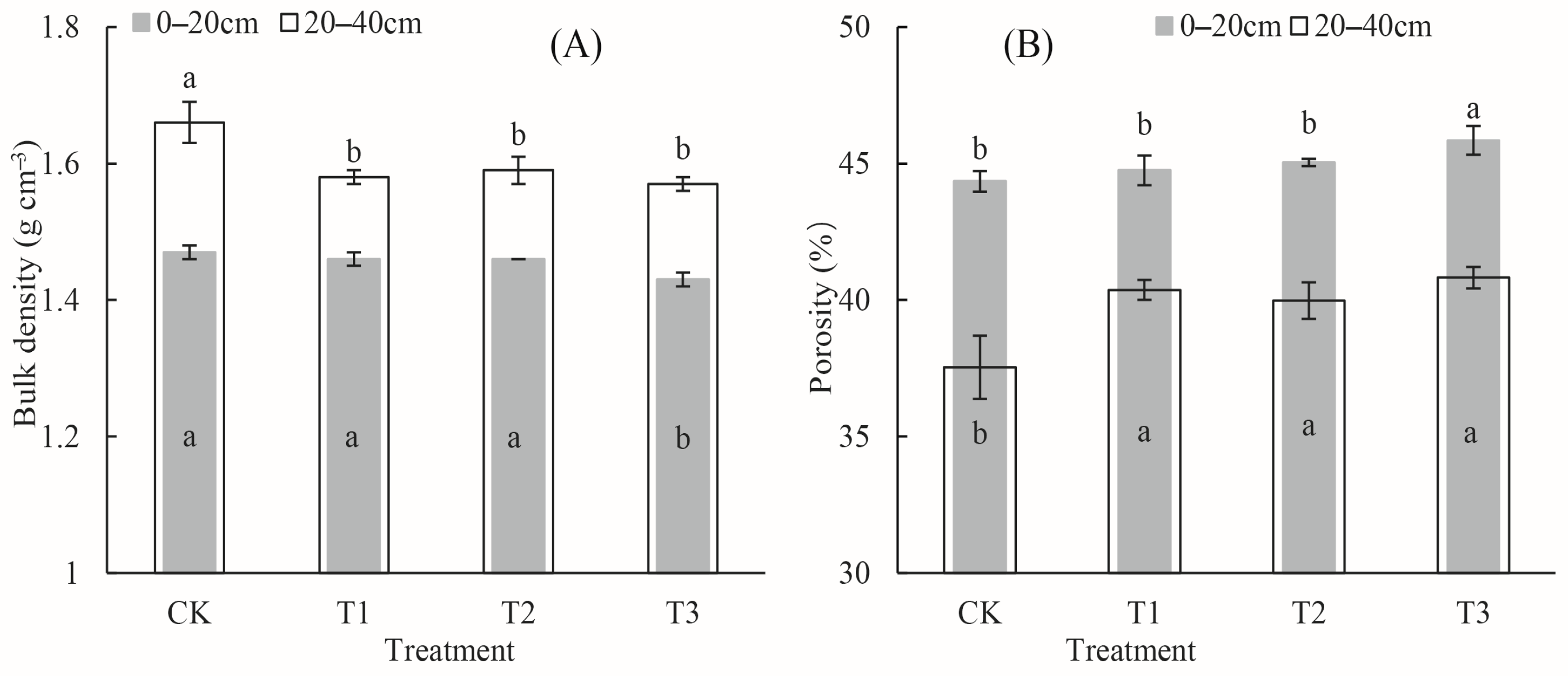 Agronomy 14 01012 g001