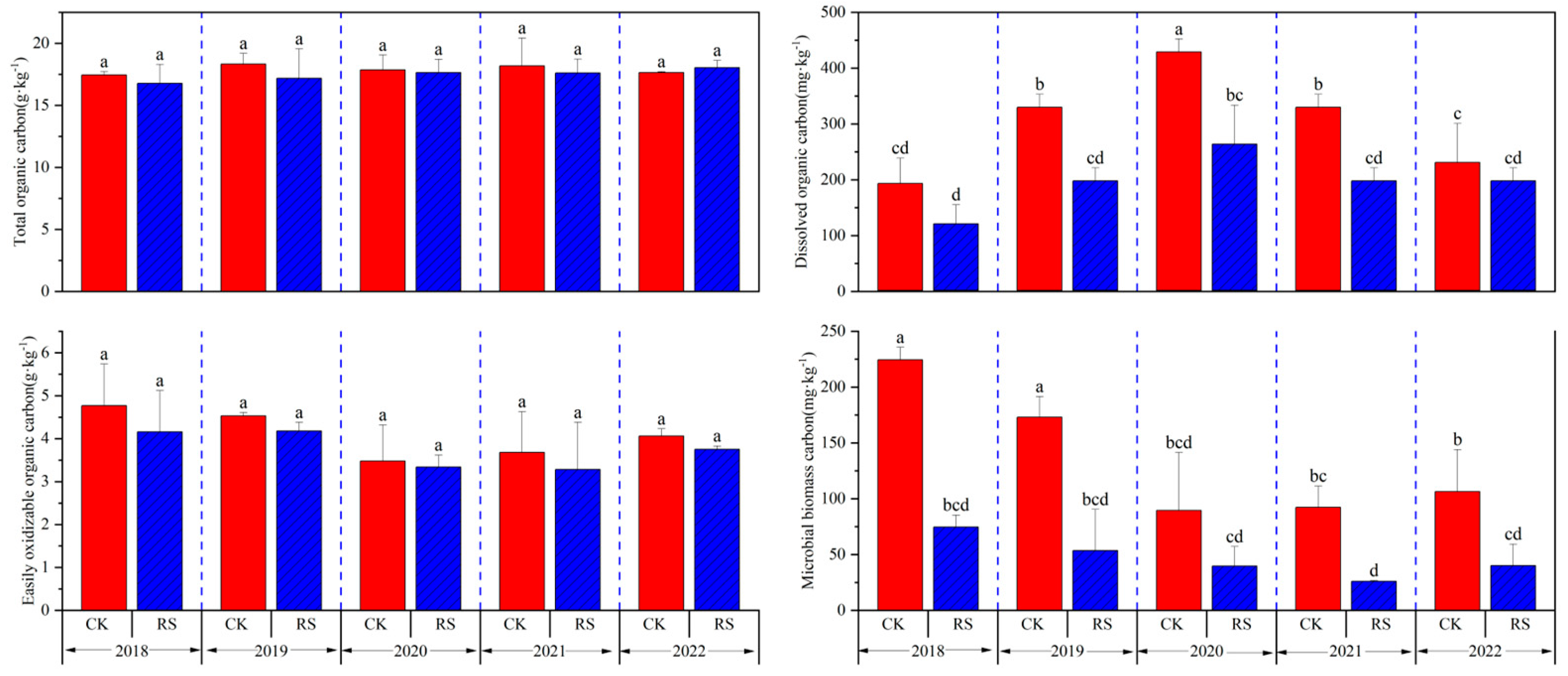 Agronomy 14 01014 g002