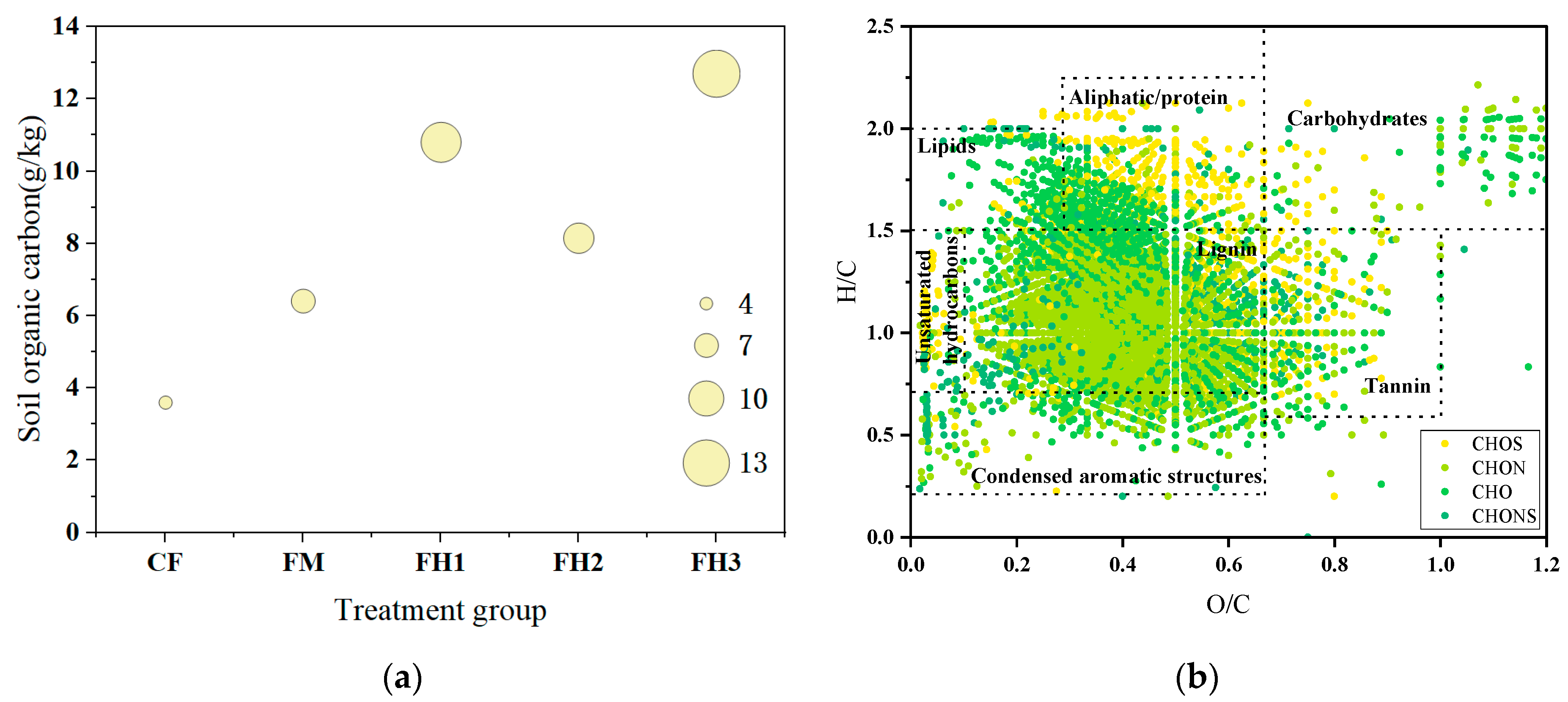 Agronomy 14 01015 g002