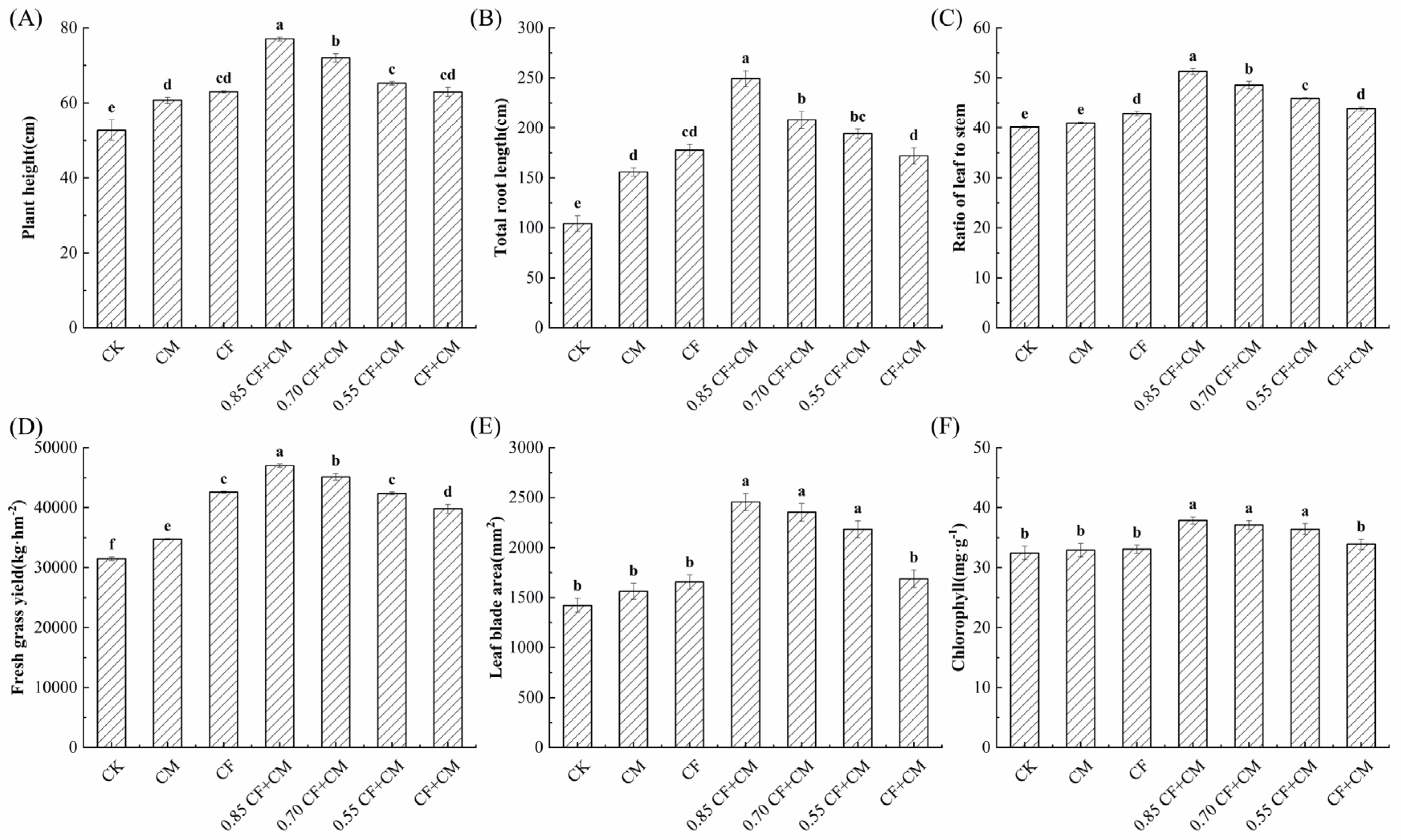 Agronomy 14 01016 g001