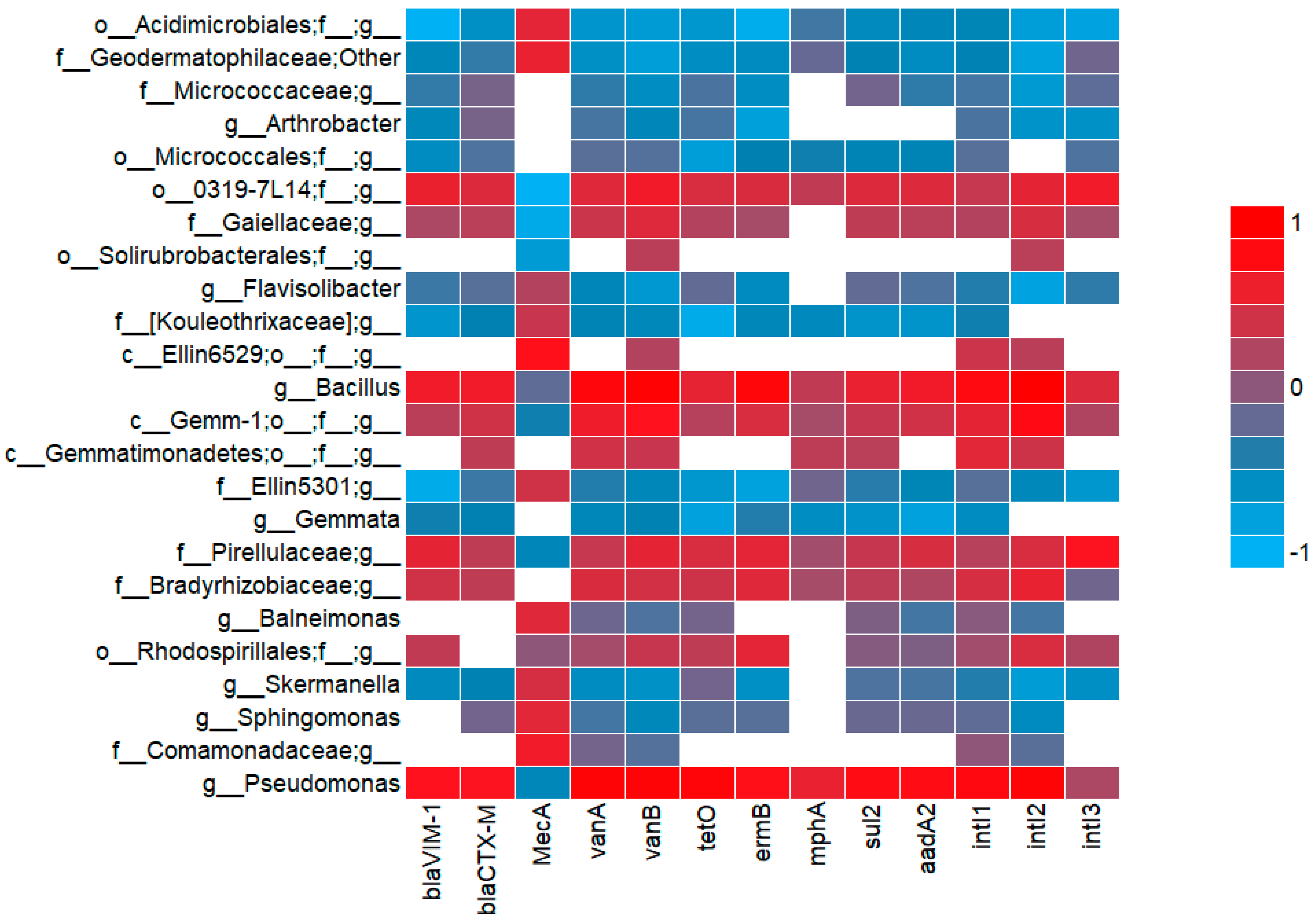Agronomy 14 01021 g0a1
