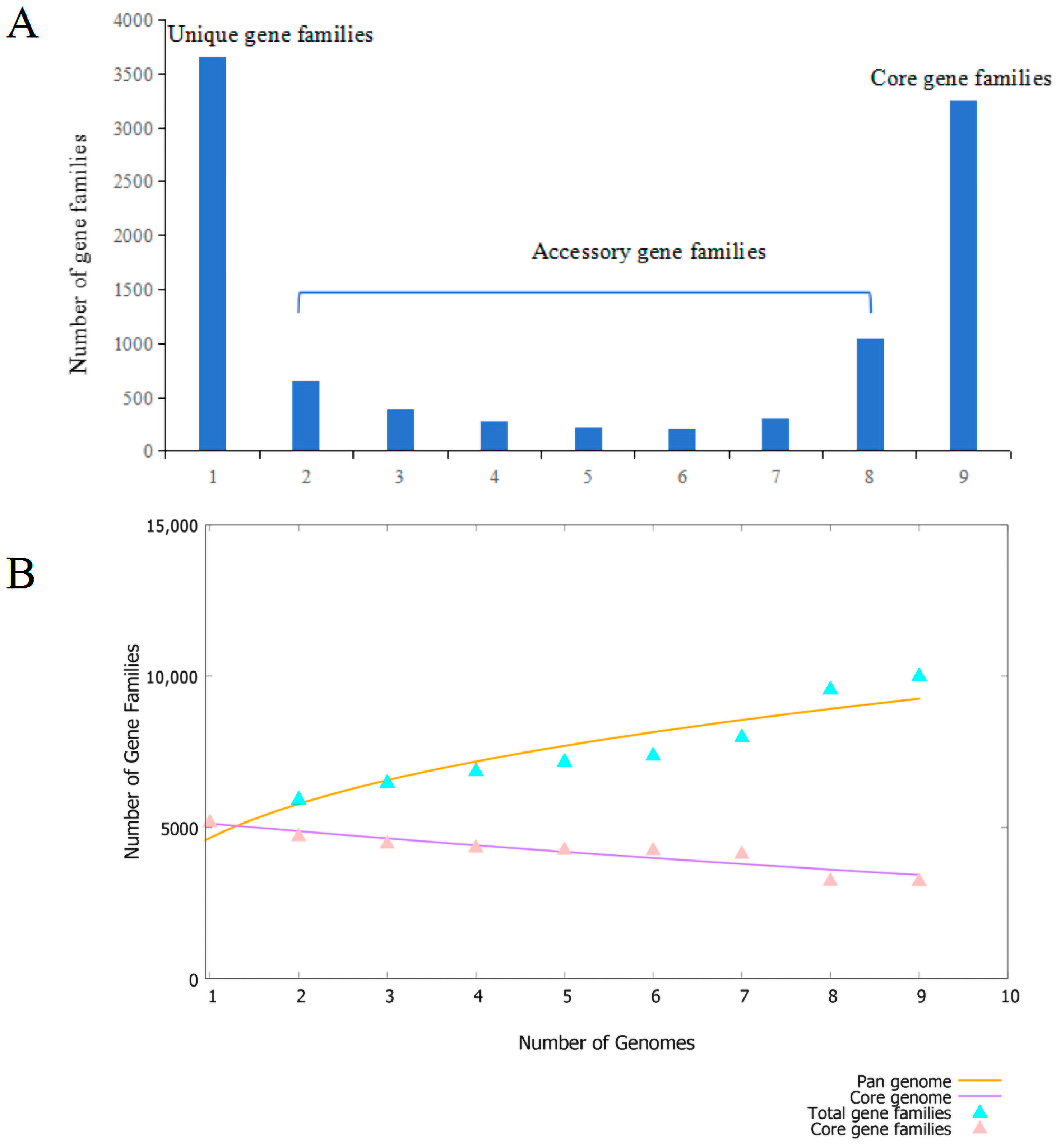 Agronomy 14 01024 g003