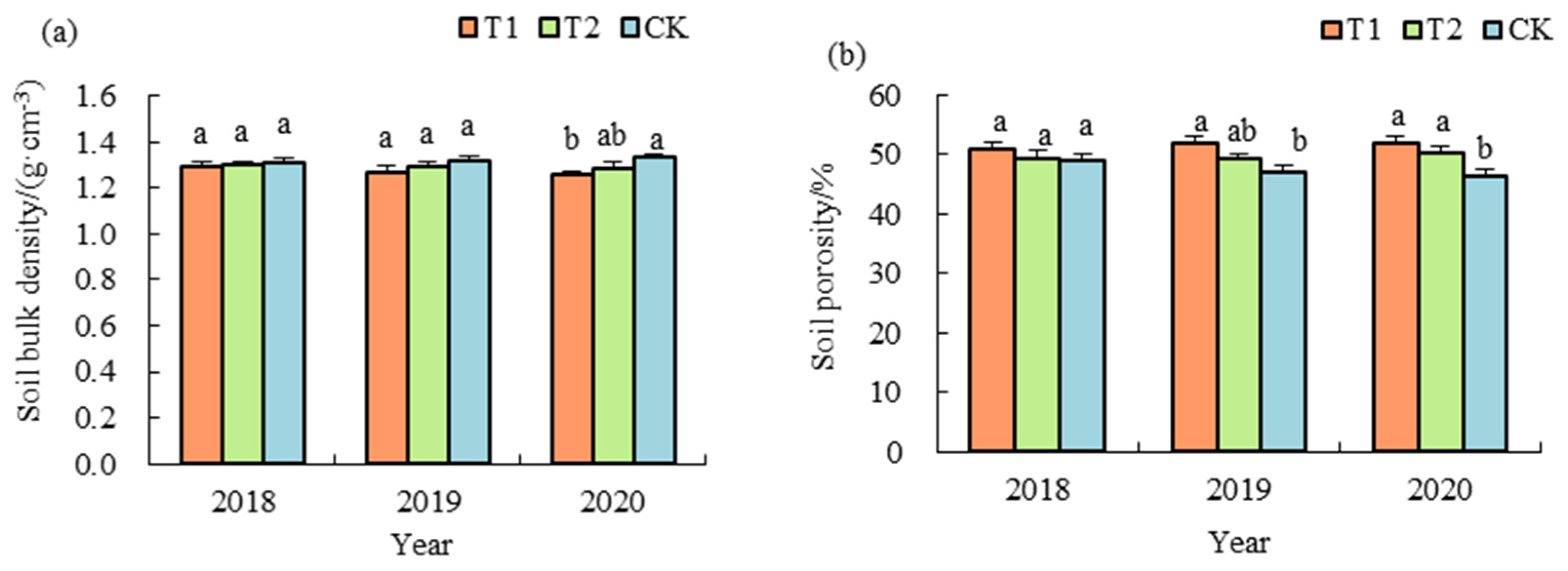Agronomy 14 01025 g001