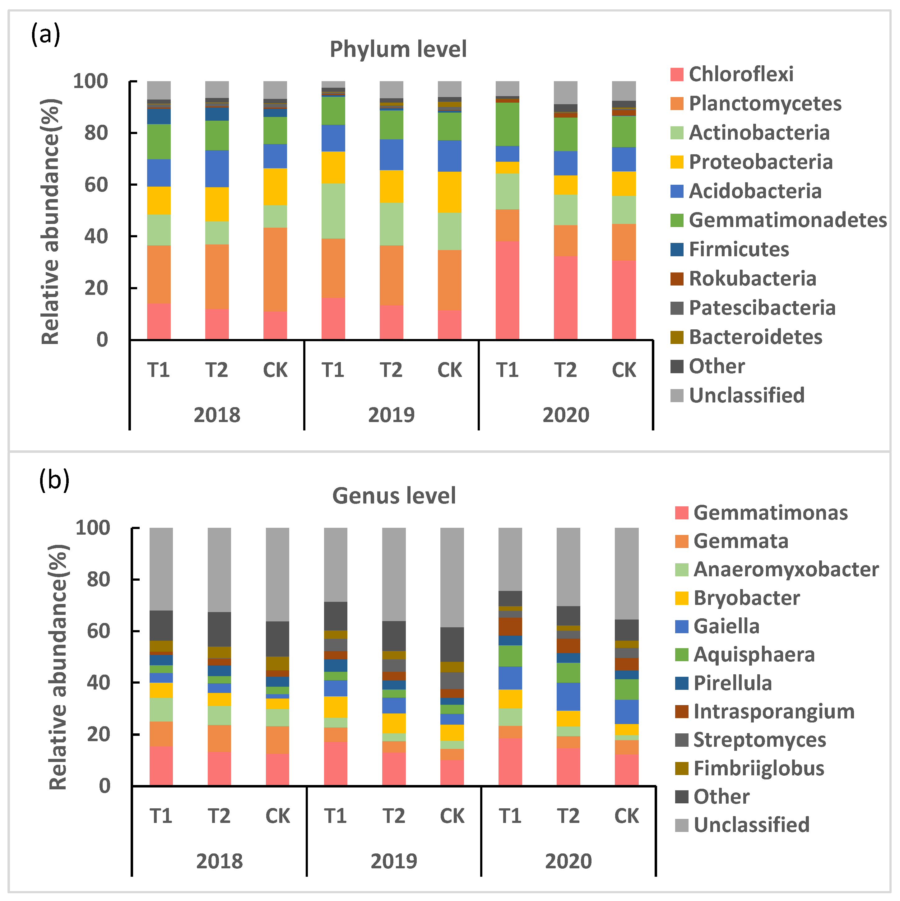 Agronomy 14 01025 g004