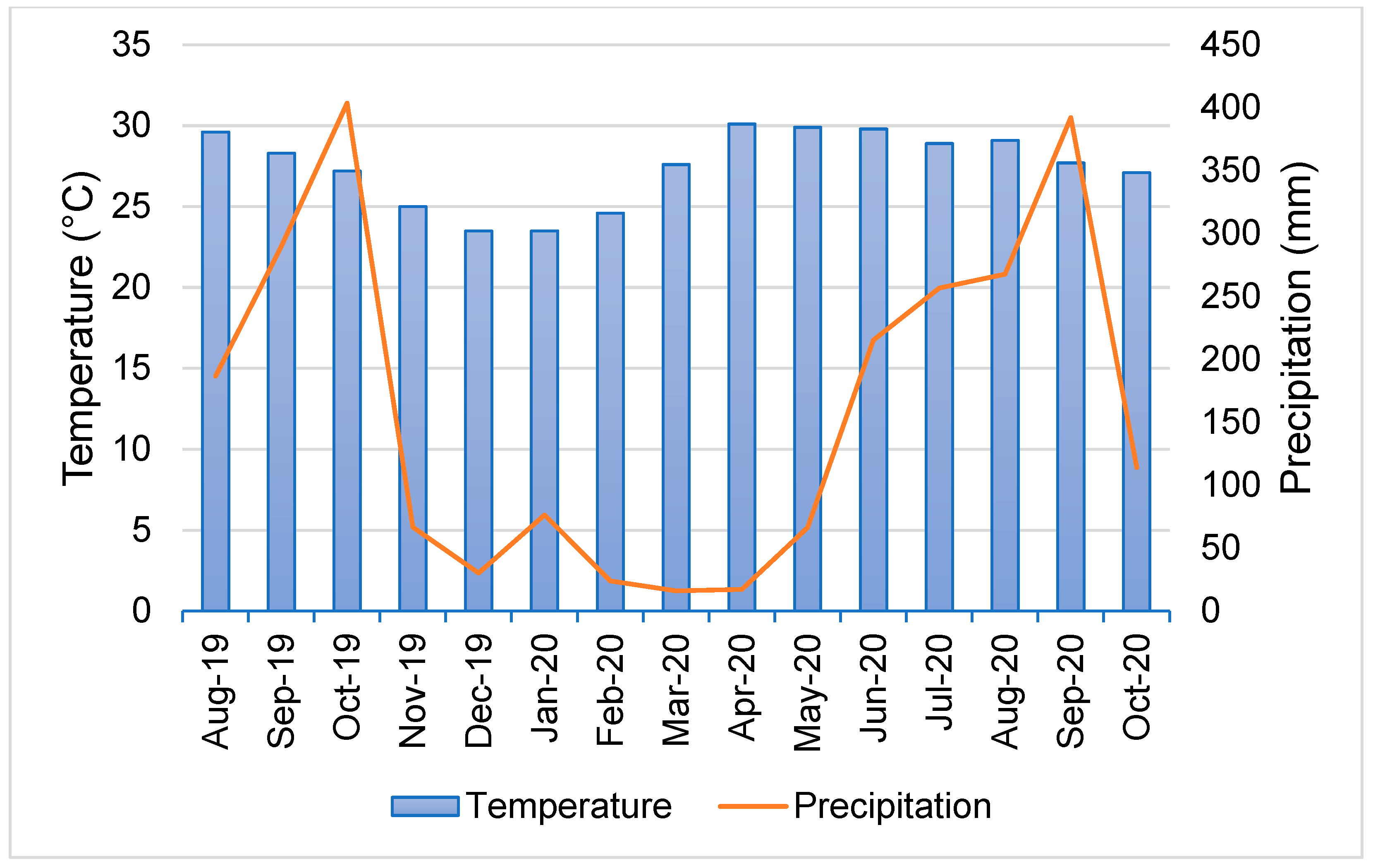 Agronomy 14 01027 g001
