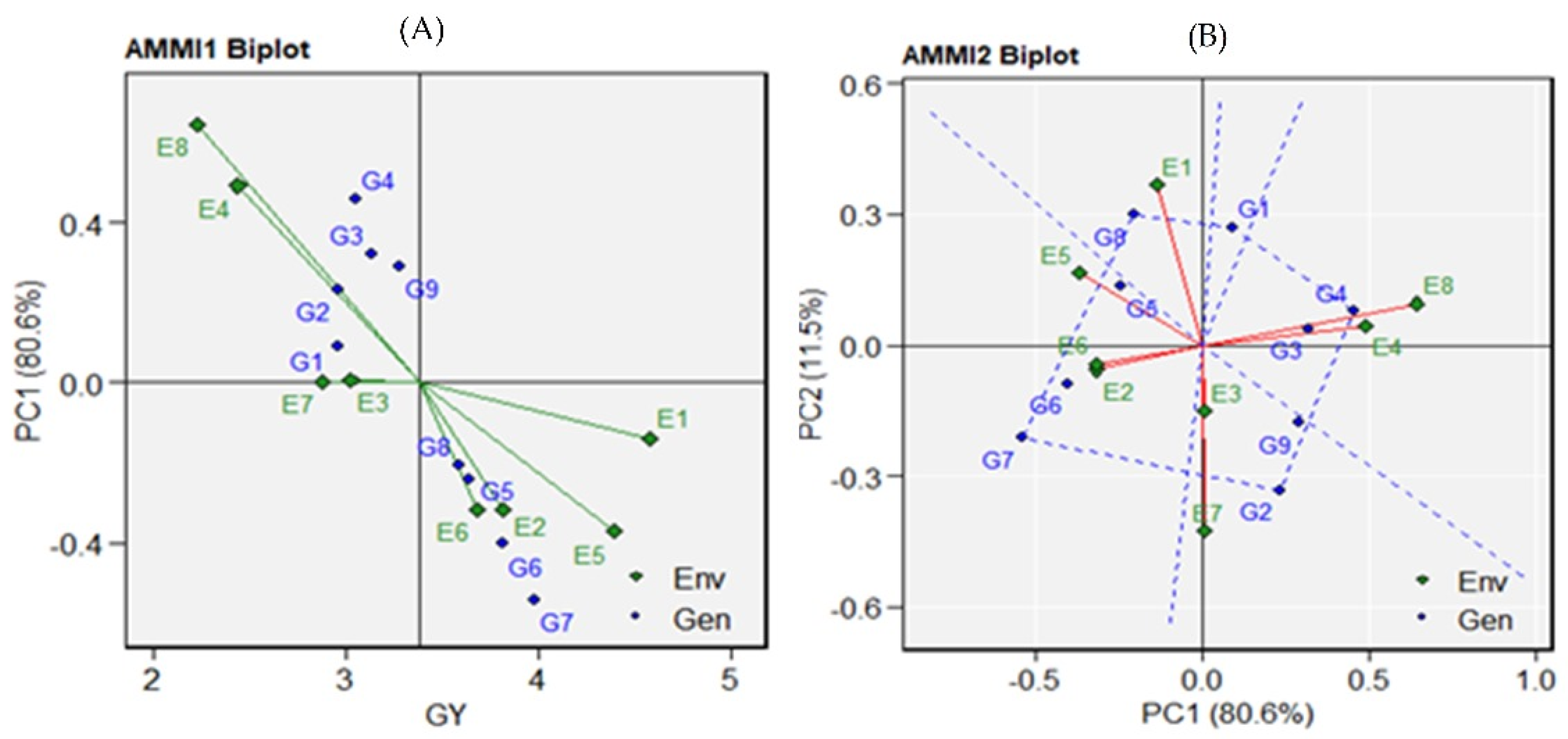 Agronomy 14 01029 g001