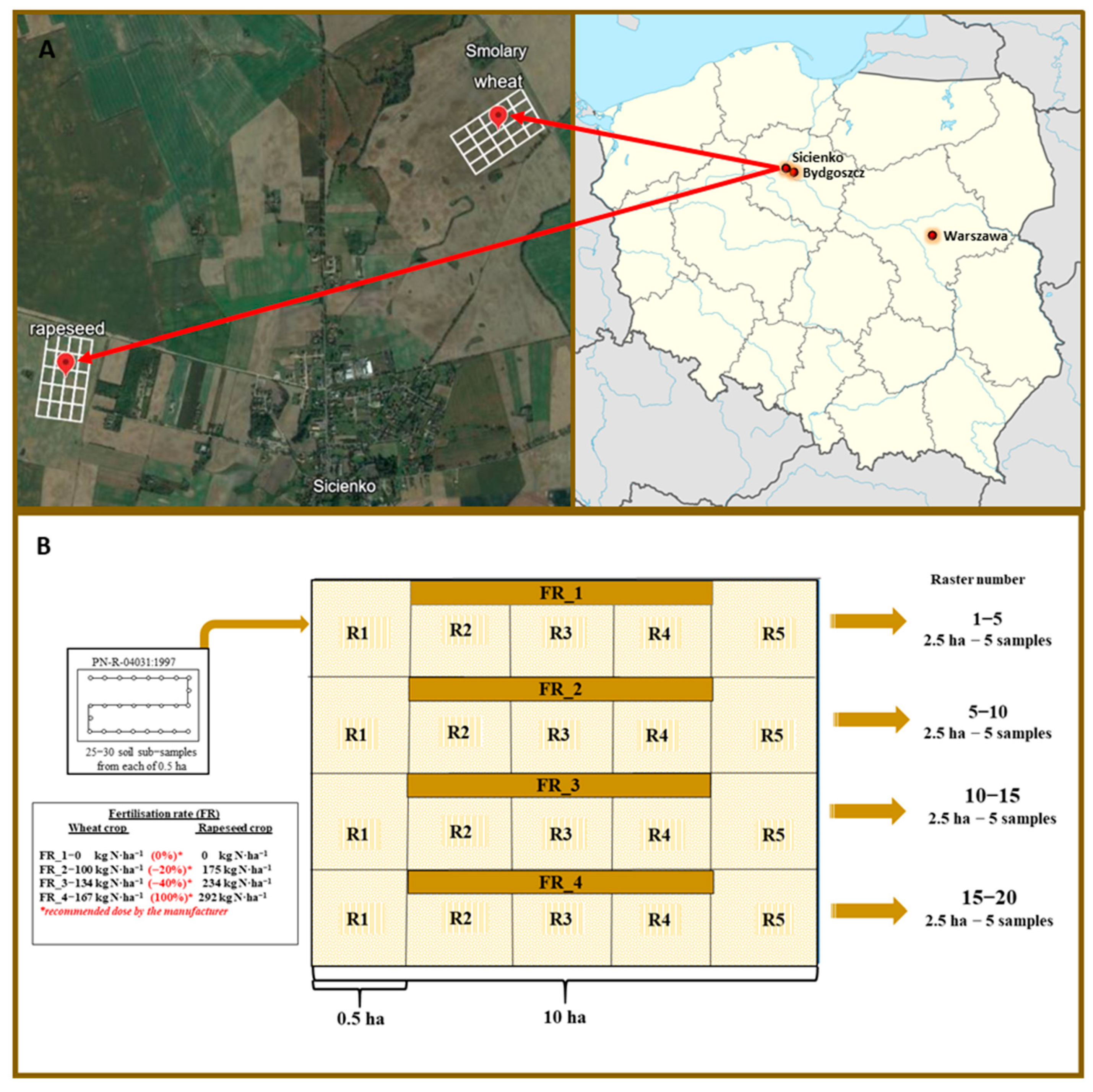 Agronomy 14 01031 g001
