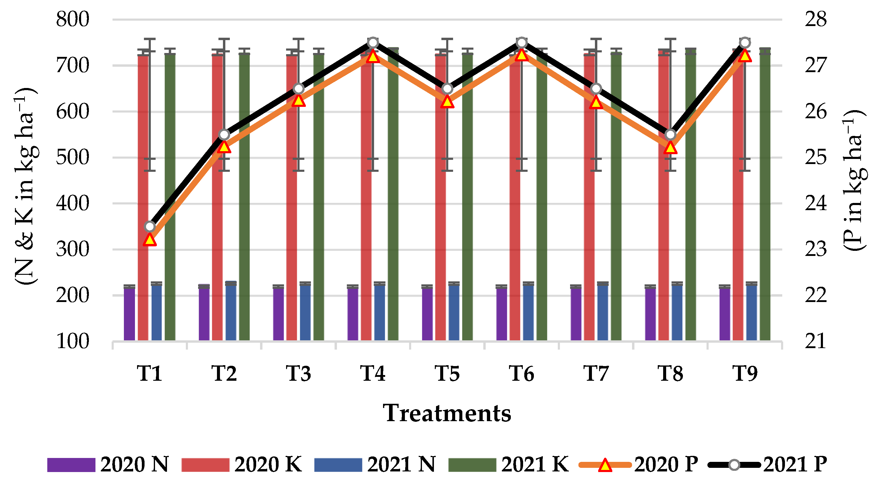 Agronomy 14 01049 g004