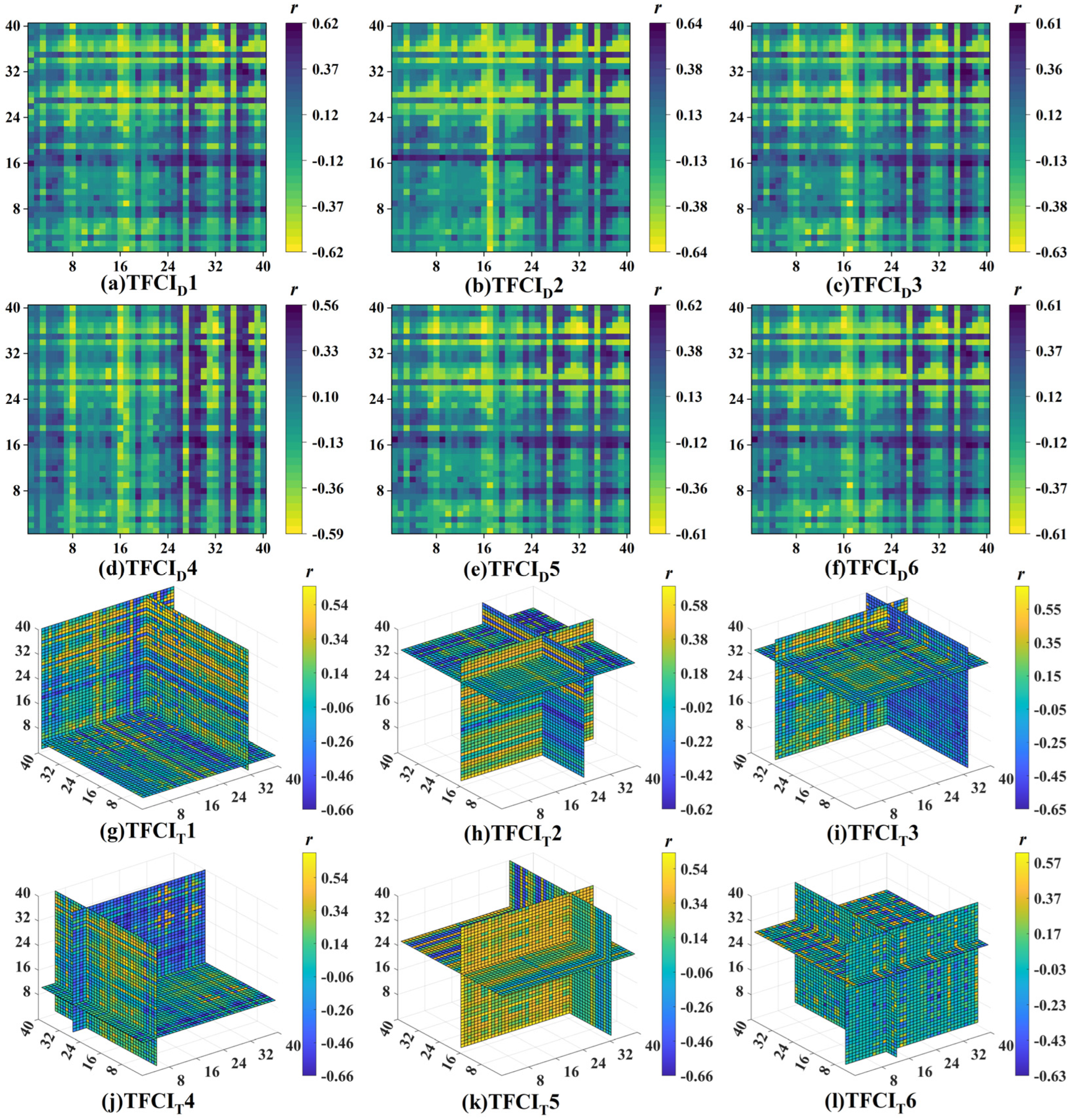 Agronomy 14 01052 g008