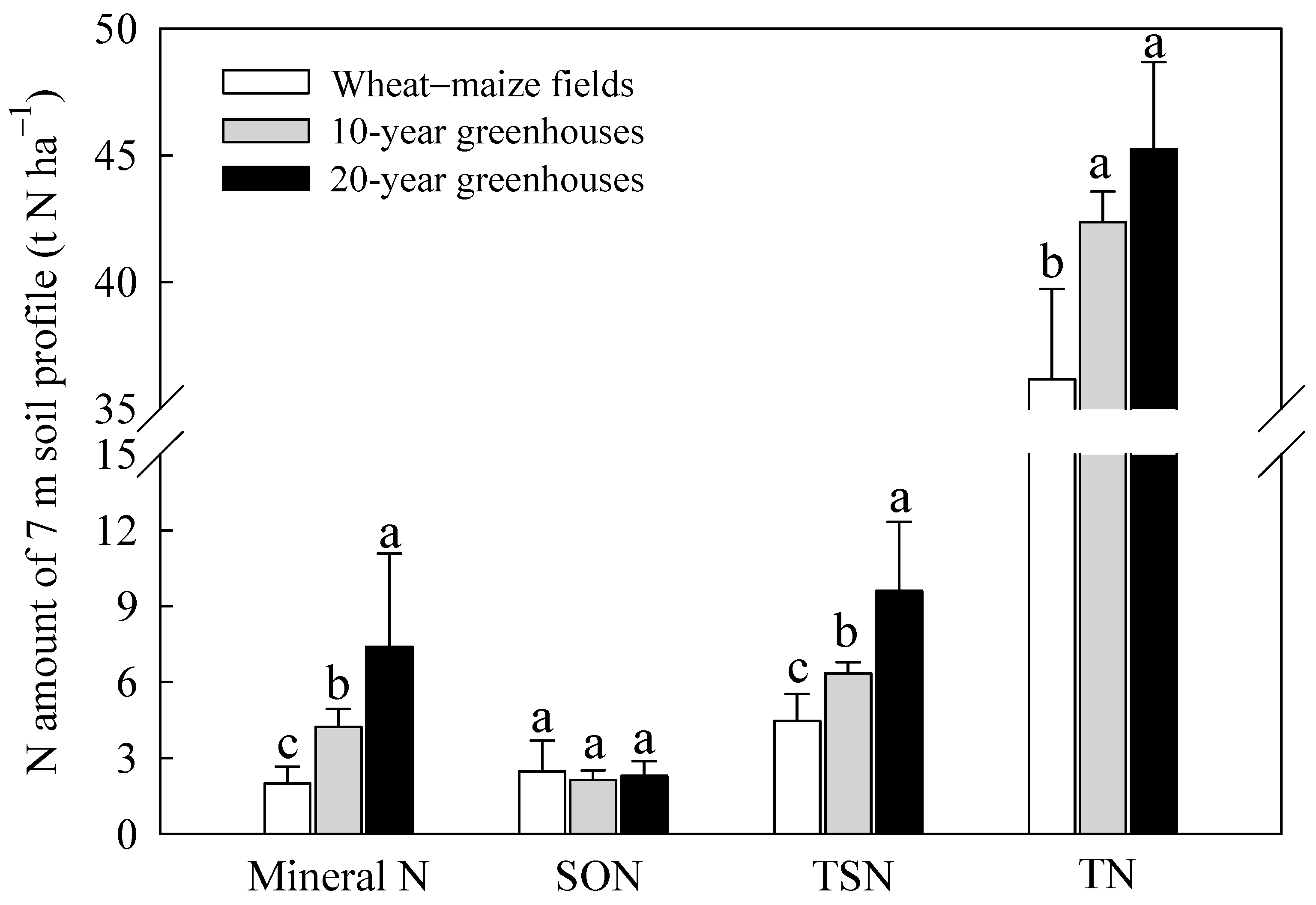 Agronomy 14 01060 g002