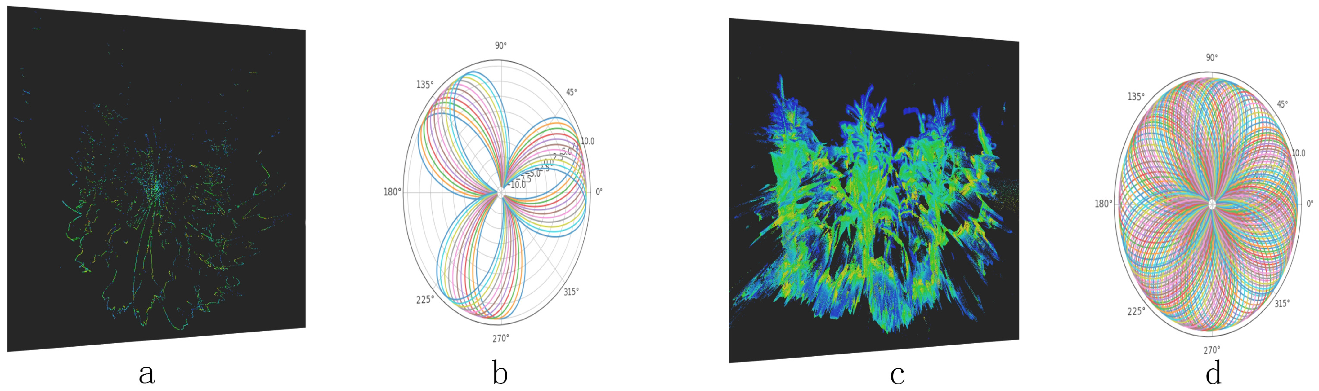 Agronomy 14 01069 g002