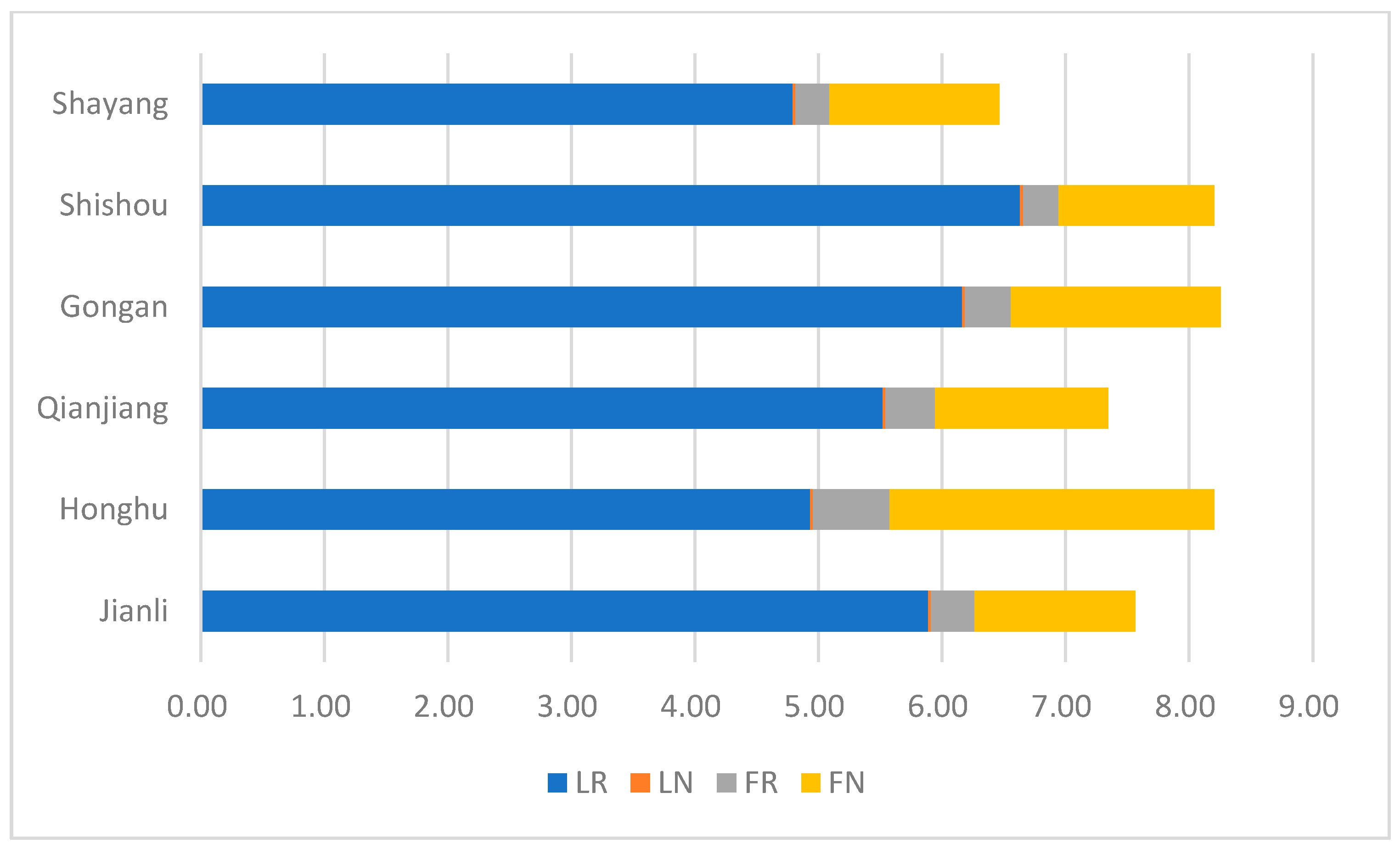 Agronomy 14 01071 g003