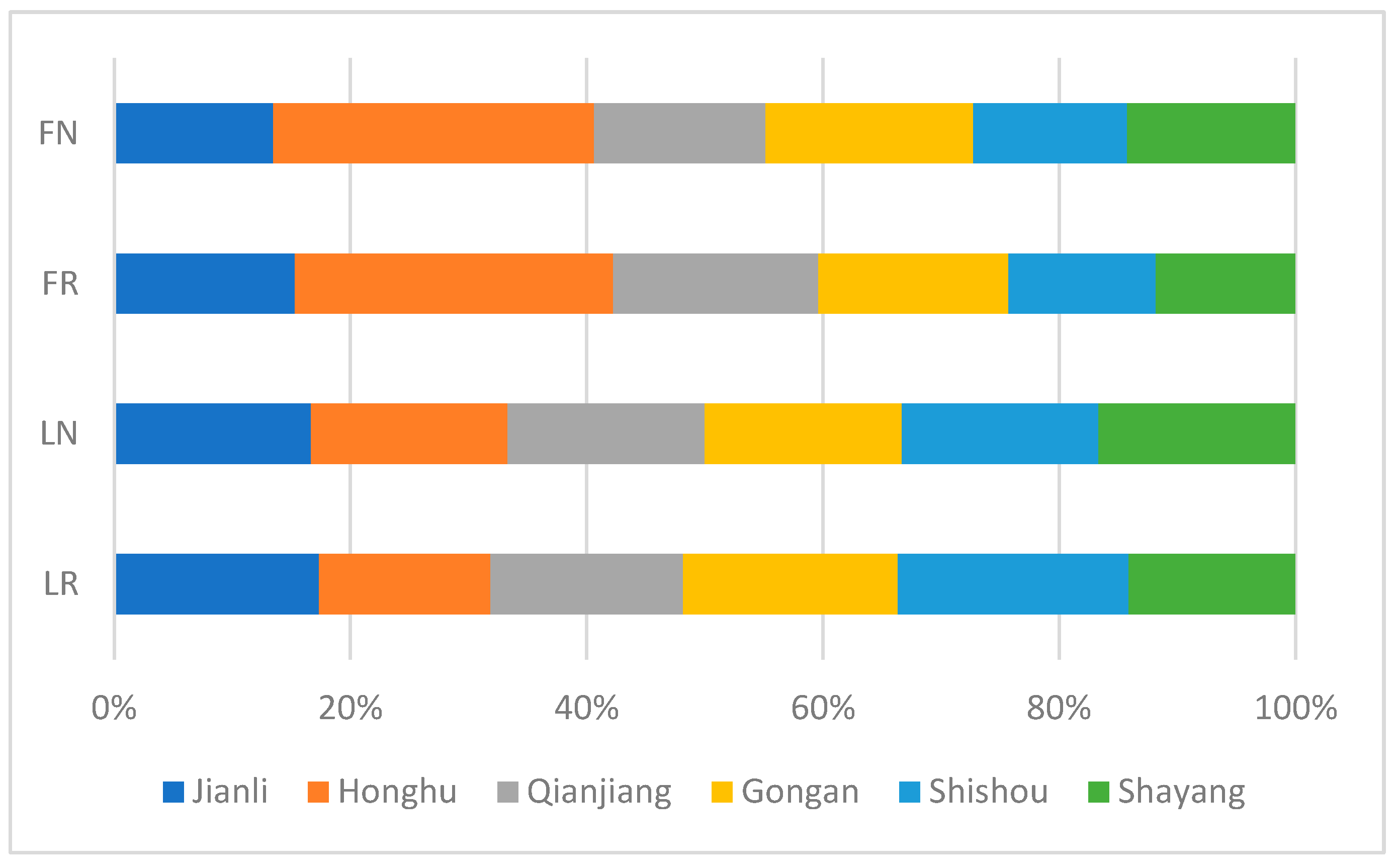 Agronomy 14 01071 g004