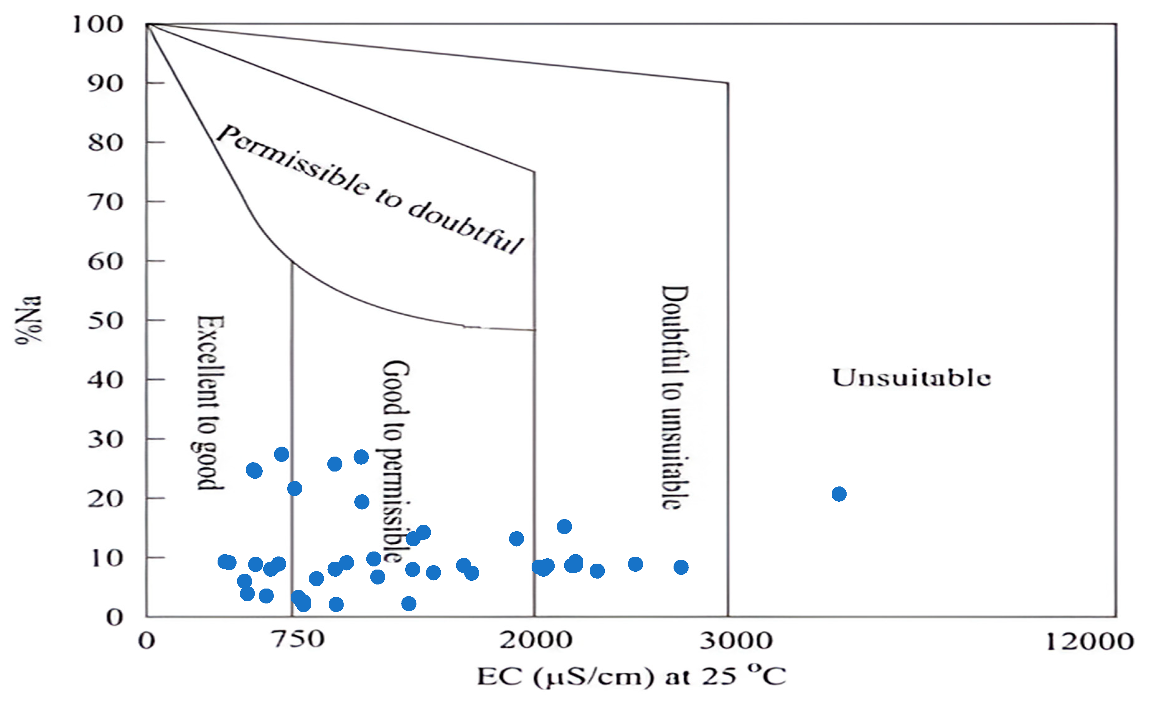 Agronomy 14 01072 g005