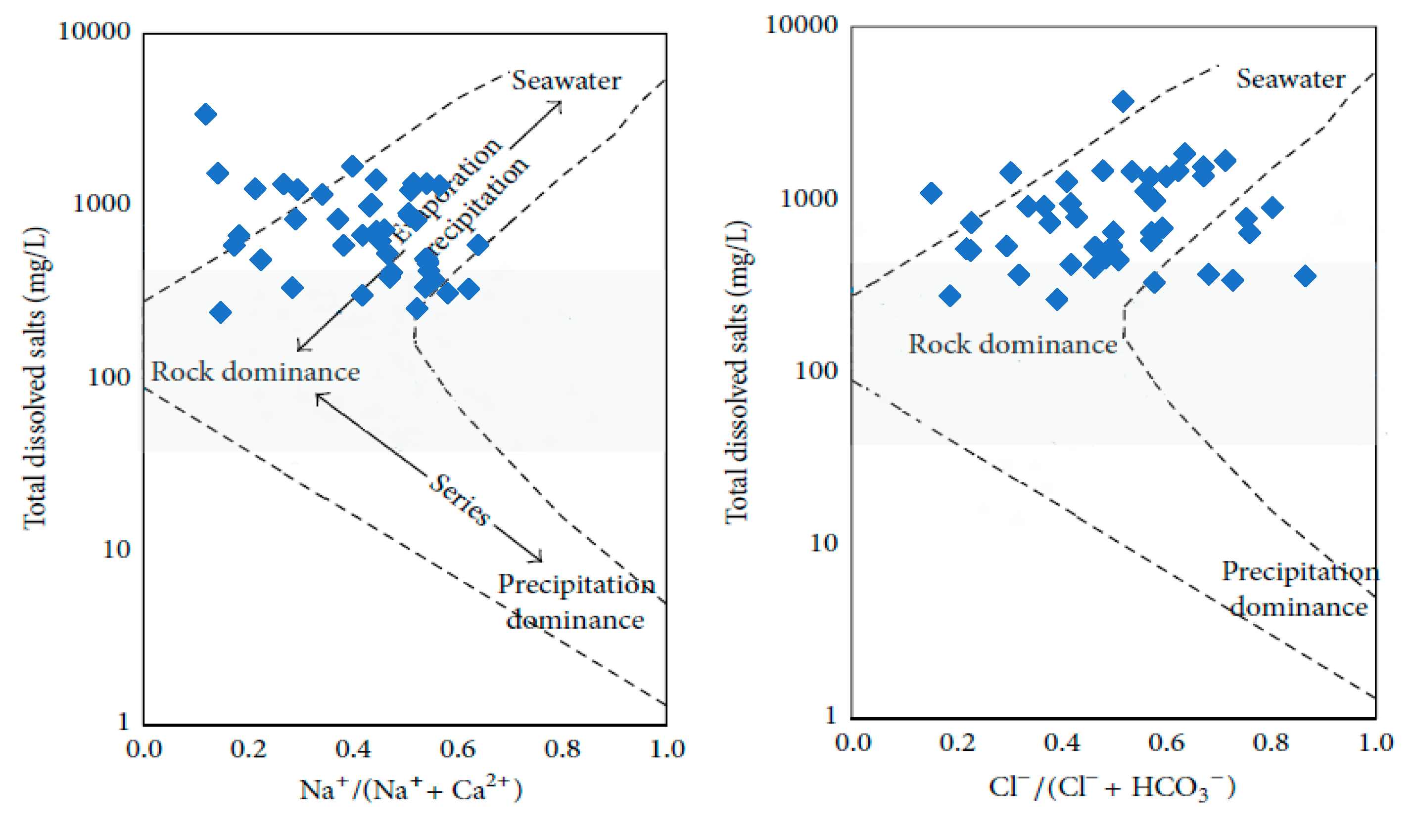 Agronomy 14 01072 g006