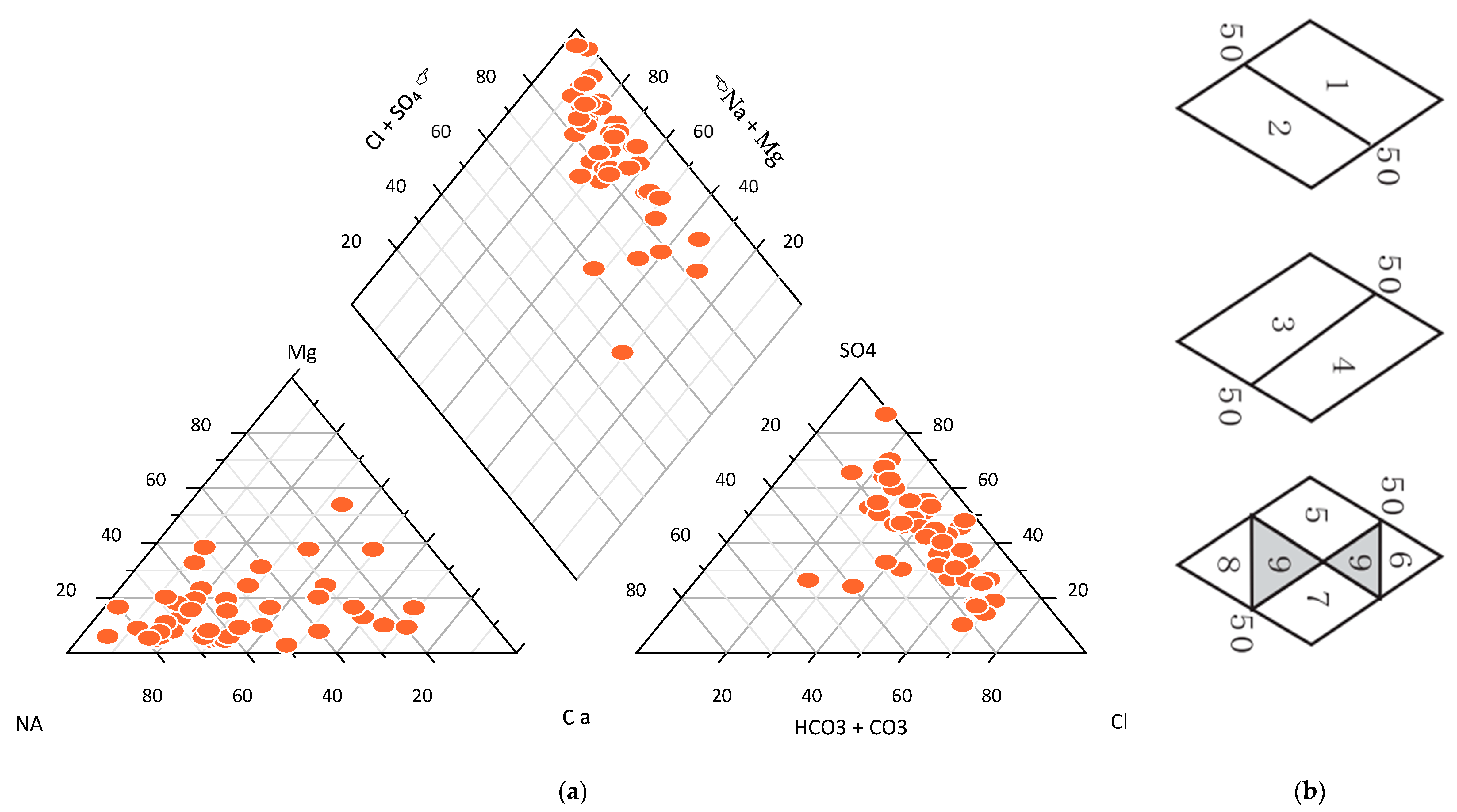 Agronomy 14 01072 g007
