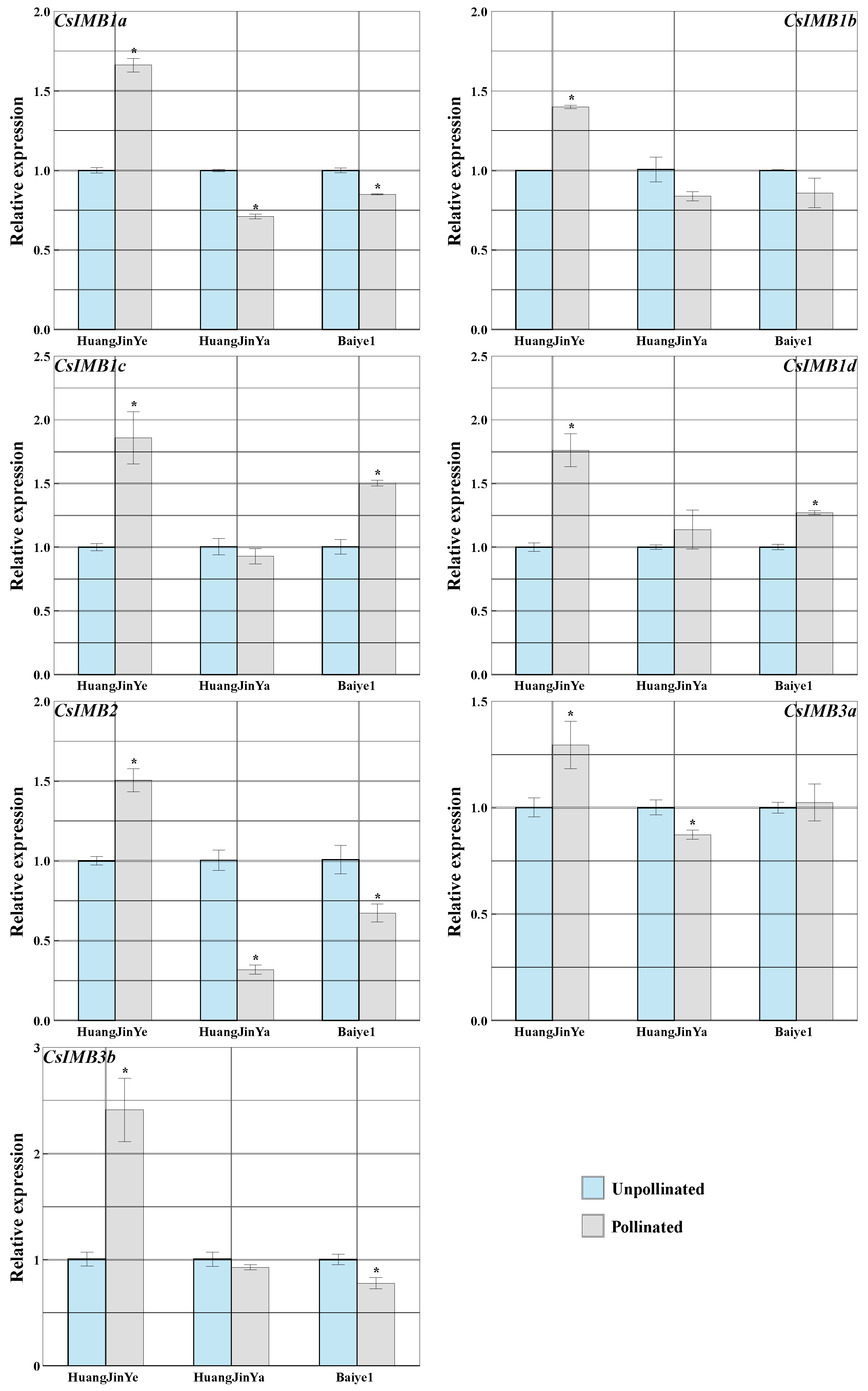 Agronomy 14 01073 g004