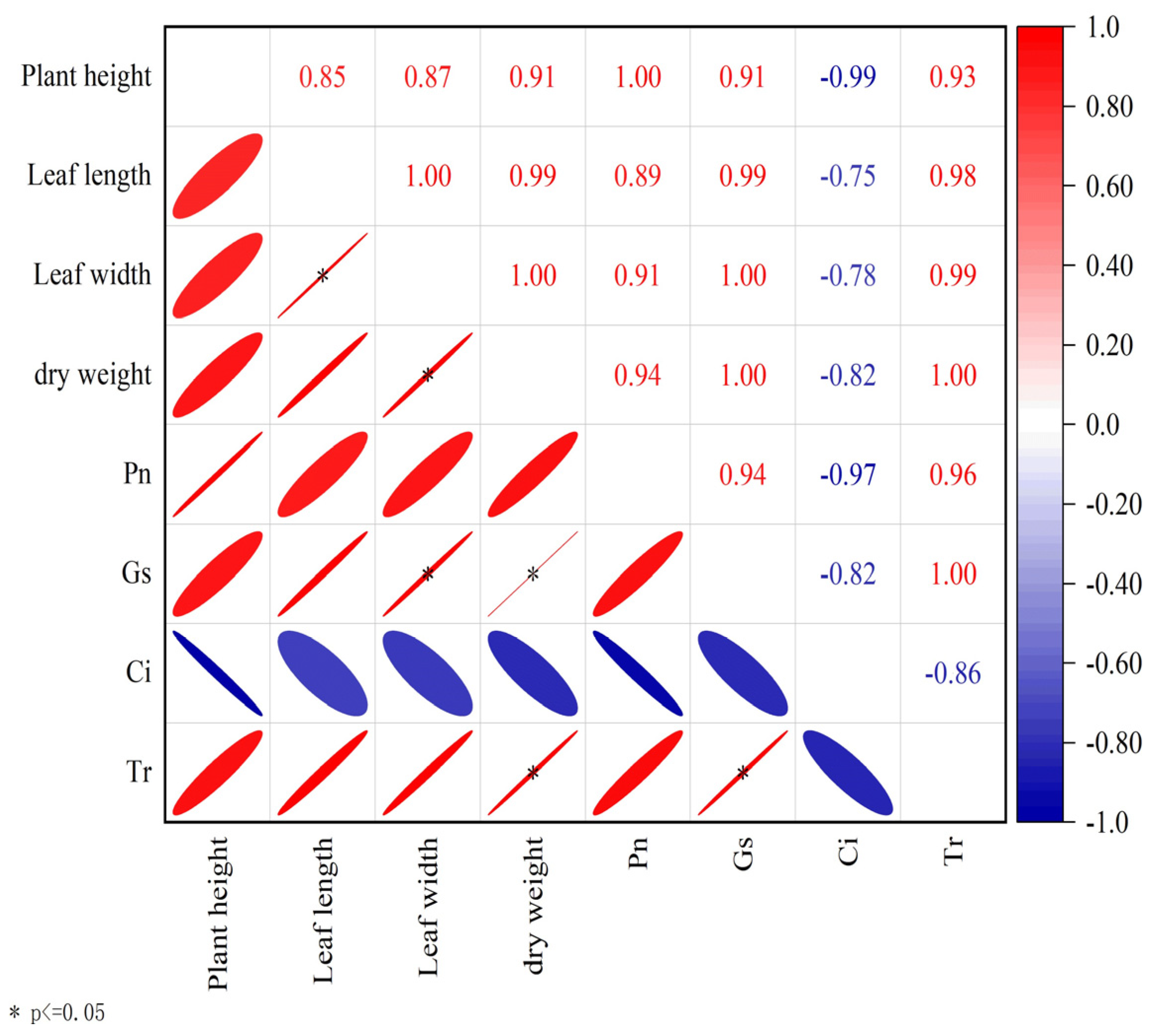Agronomy 14 01079 g002