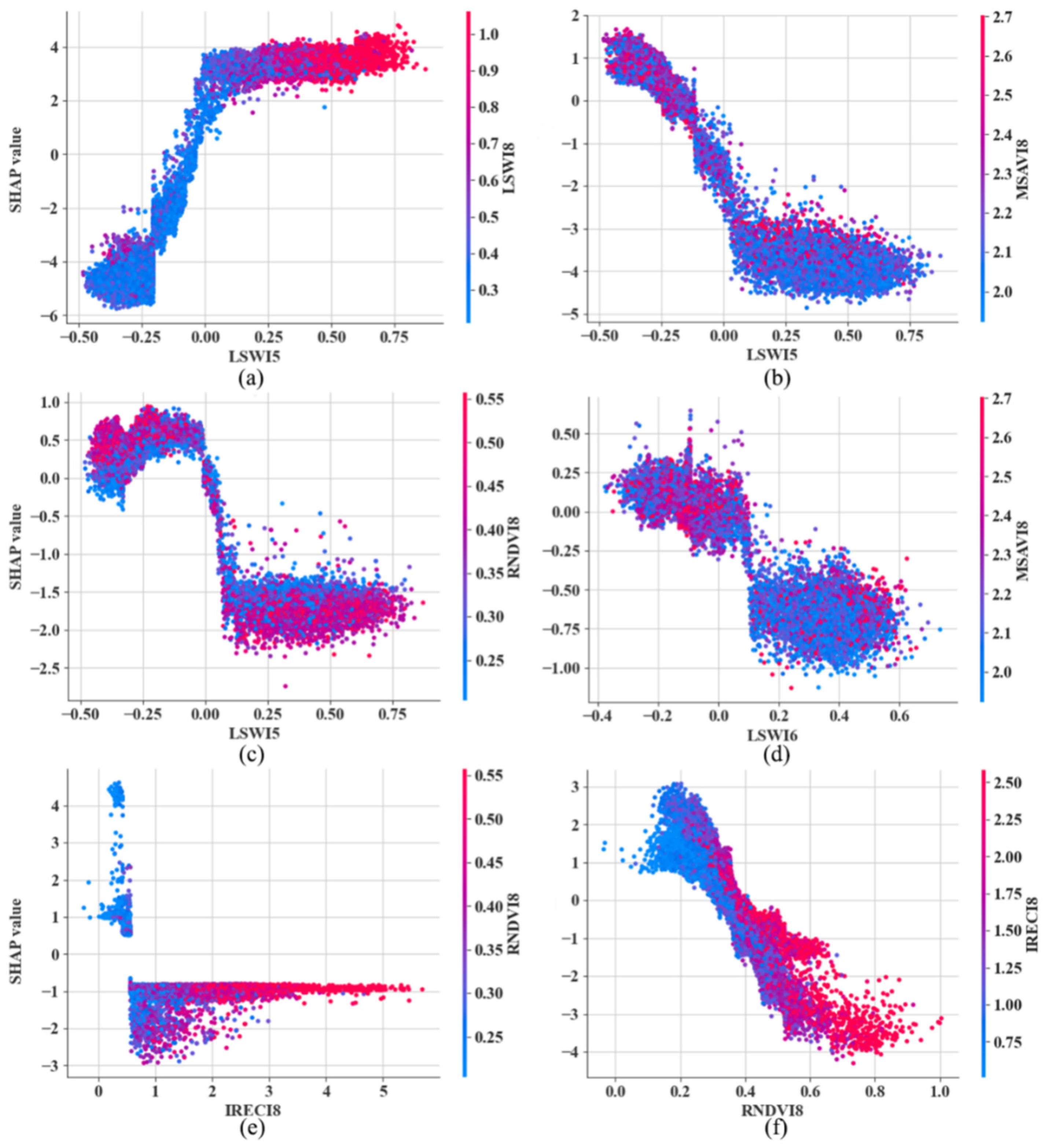 Agronomy 14 01084 g009