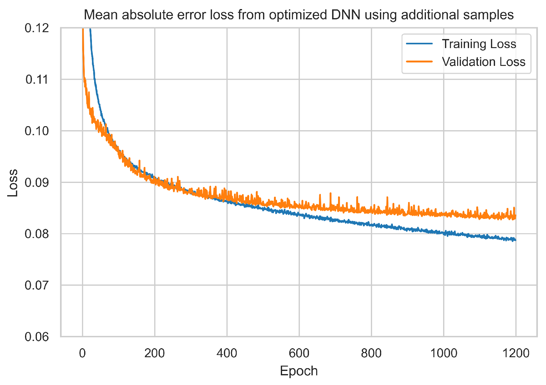 Agronomy 14 01089 g009