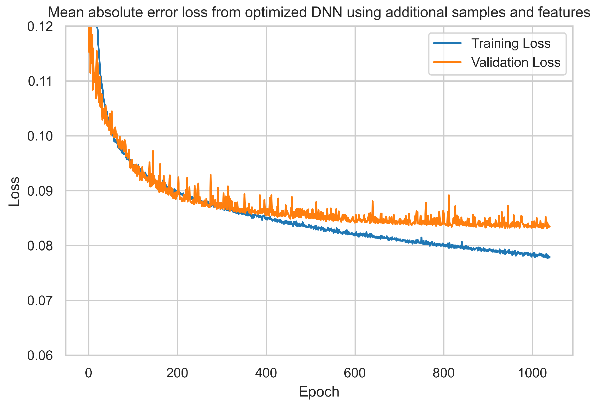 Agronomy 14 01089 g010