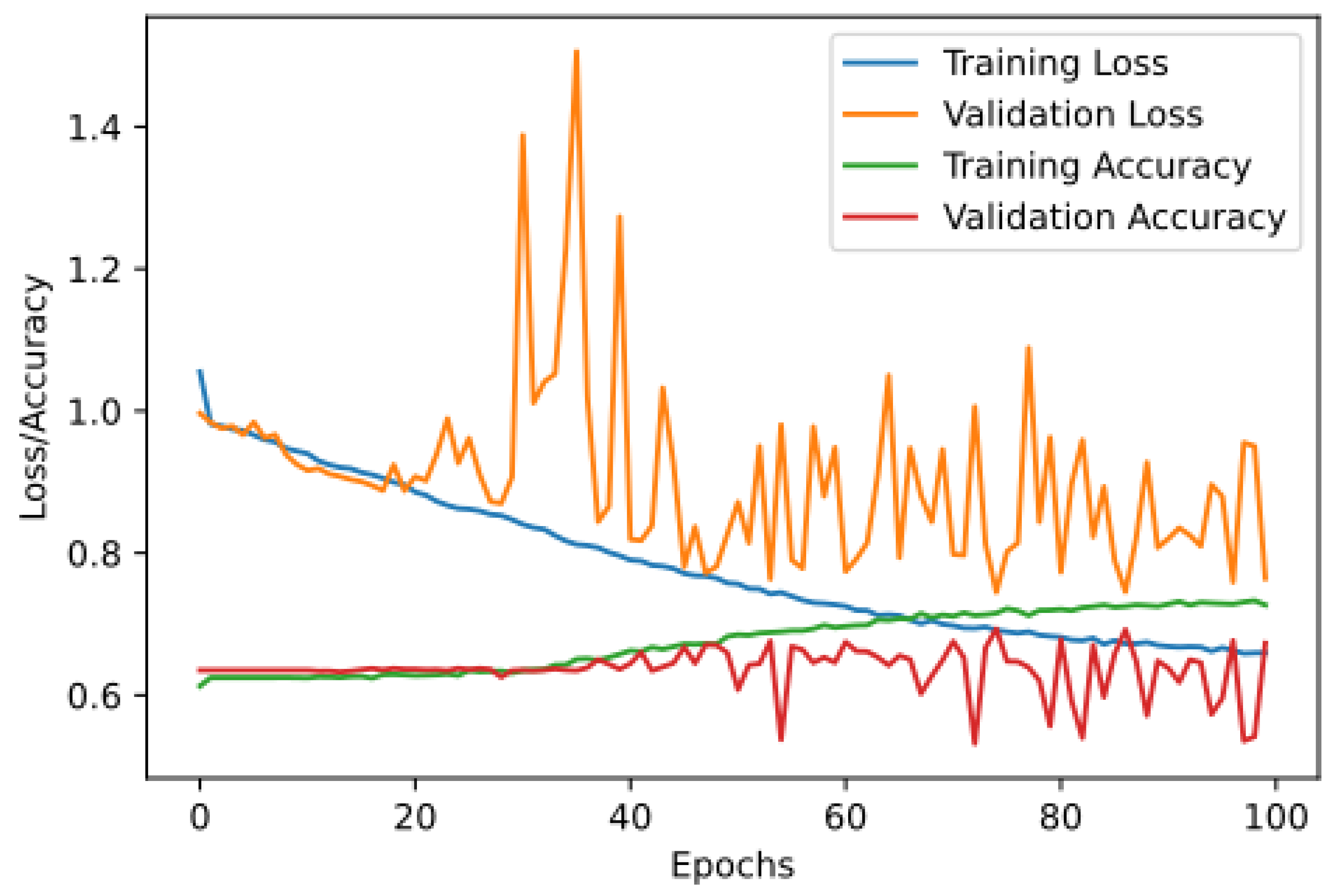 Agronomy 14 01089 g013