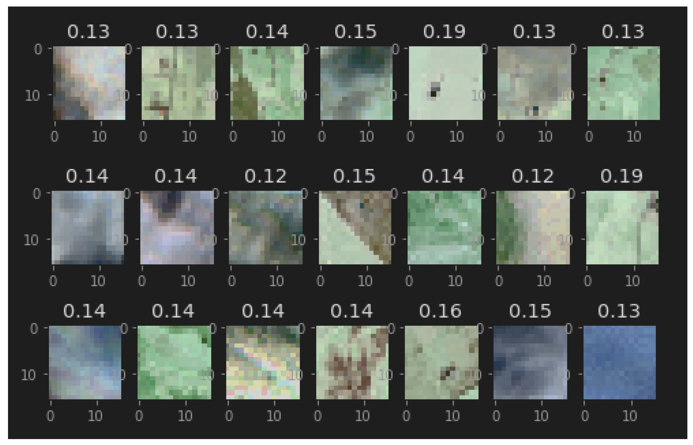 Agronomy 14 01089 g017