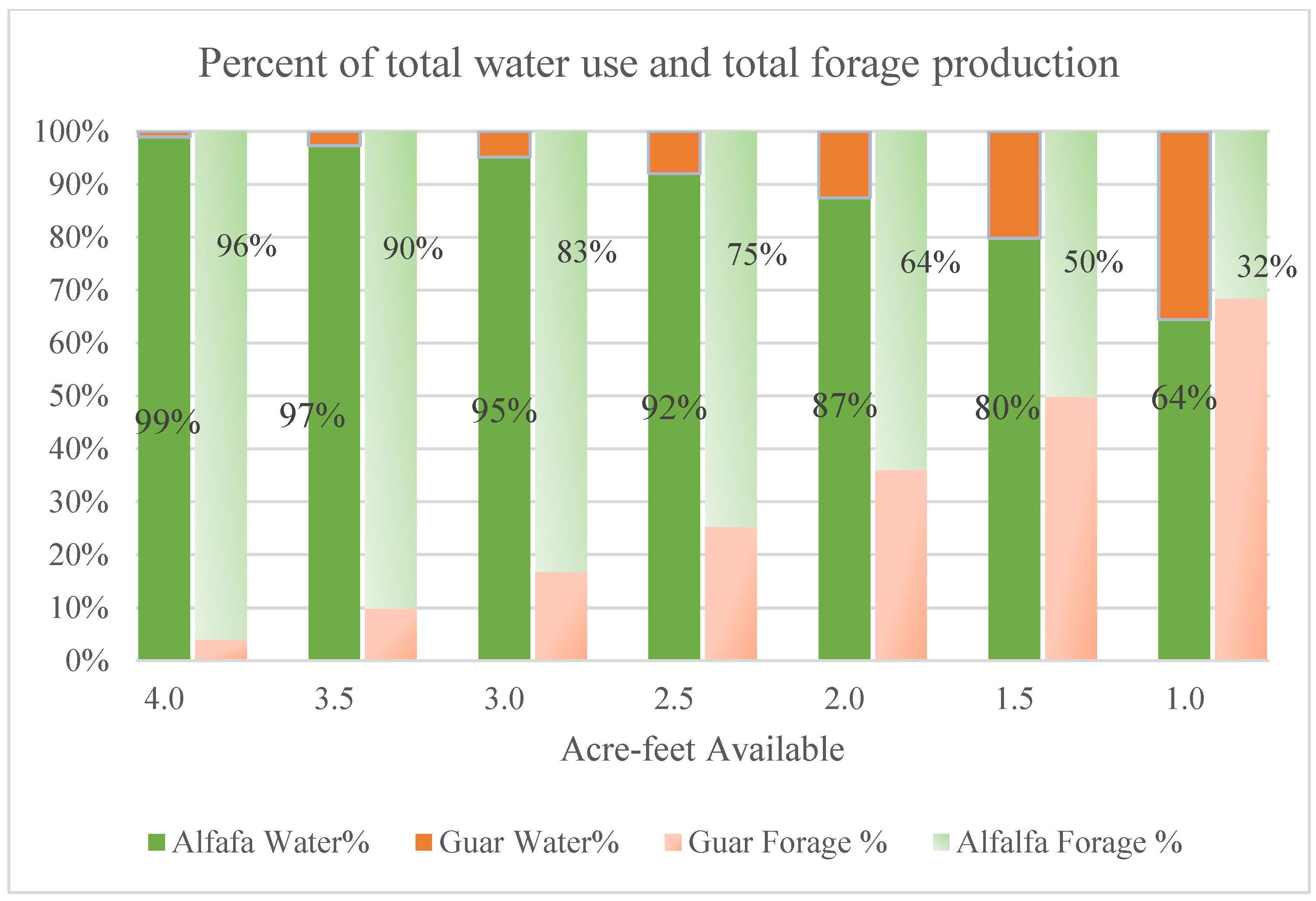 Agronomy 14 01092 g001
